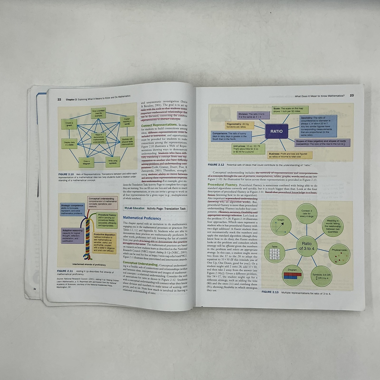 Elementary And Middle School Mathematics Teaching Developmentally Pearson 2019