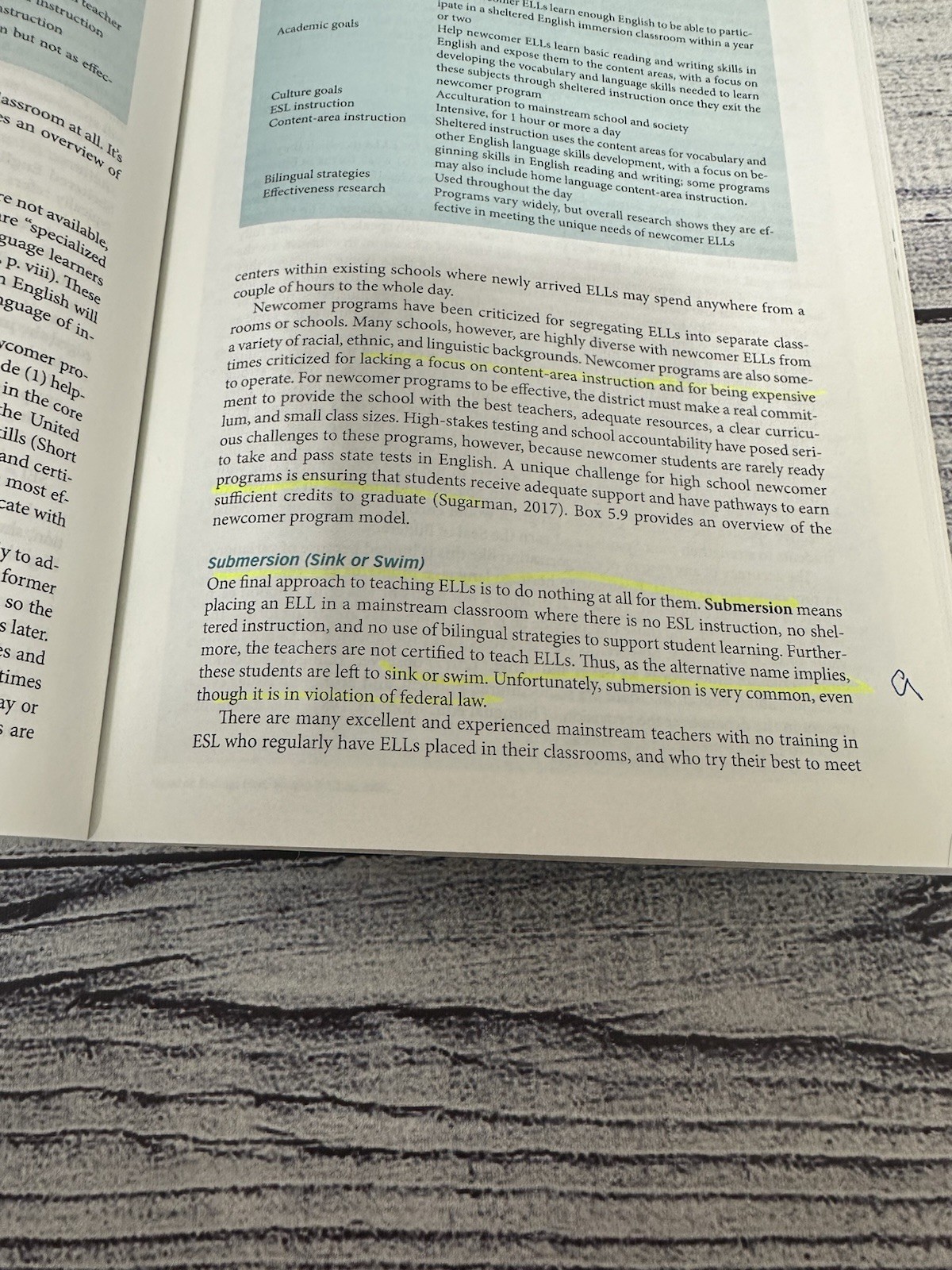 Foundations for Teaching English Language Learners: Research, Policy,