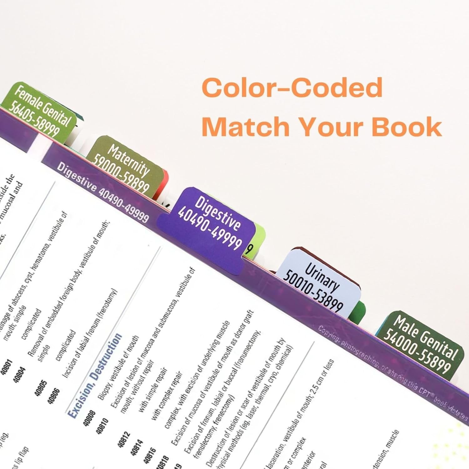Index Tabs for CPT 2026 Professional Edition, Laminated and Color Coded Code …
