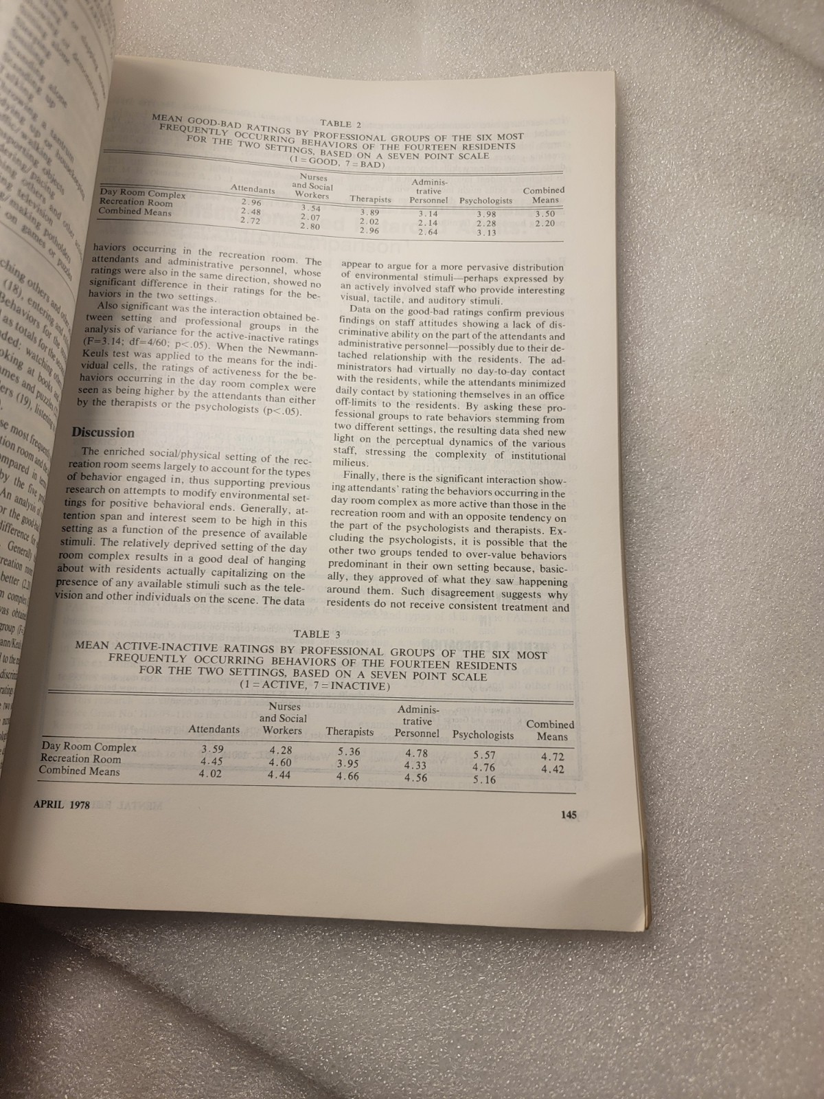 Mental Retardation: April 1978 VOLUME 16 NO.2