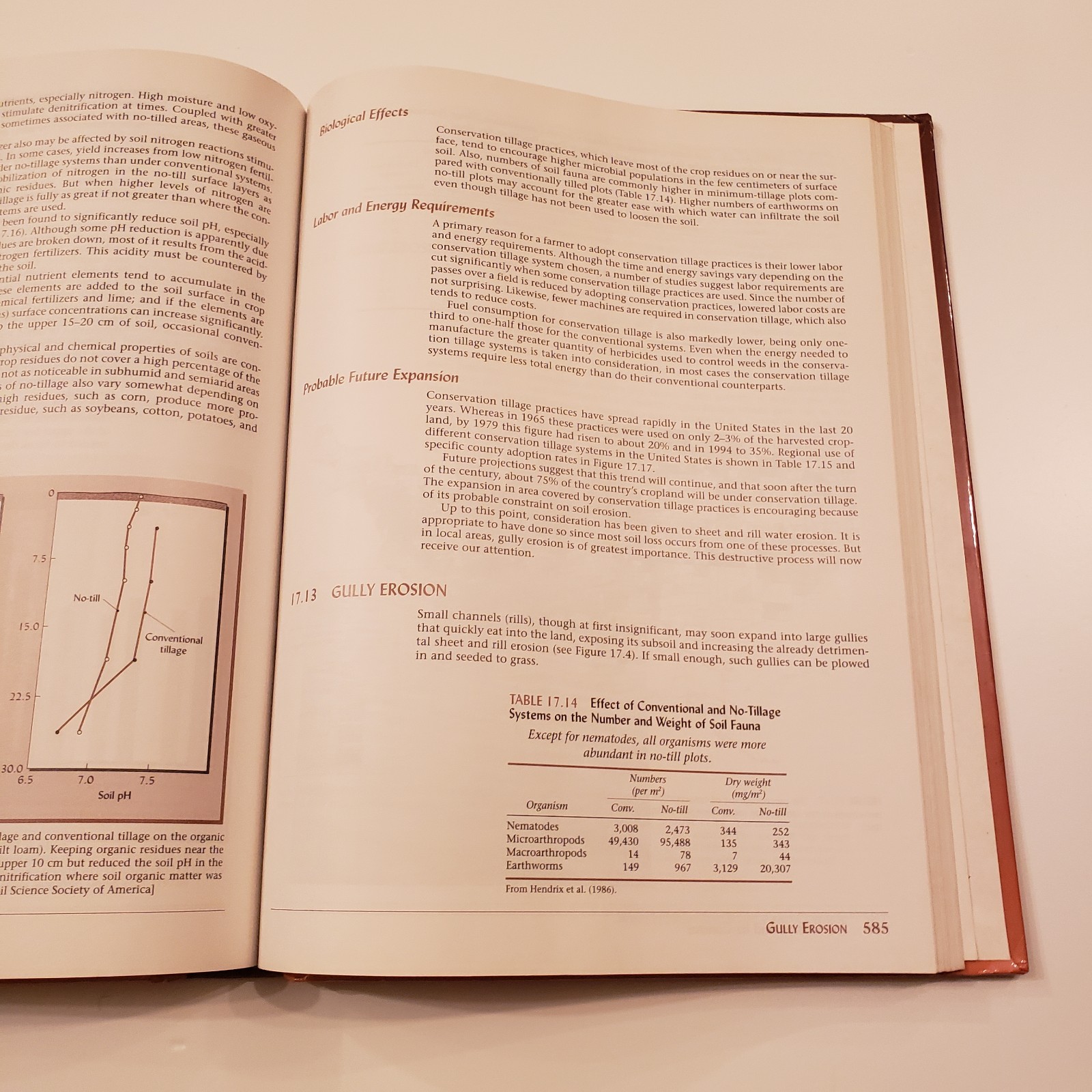 Elements of the Nature and Properties of Soils 11th Edition Weil Brady Hardcover