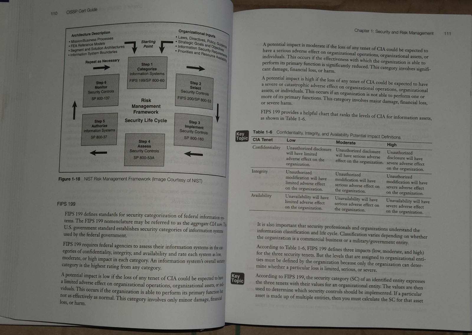 CISSP Cert Guide by Abernathy Pearson IT Certification Hard Cover Hands-on w/ CD
