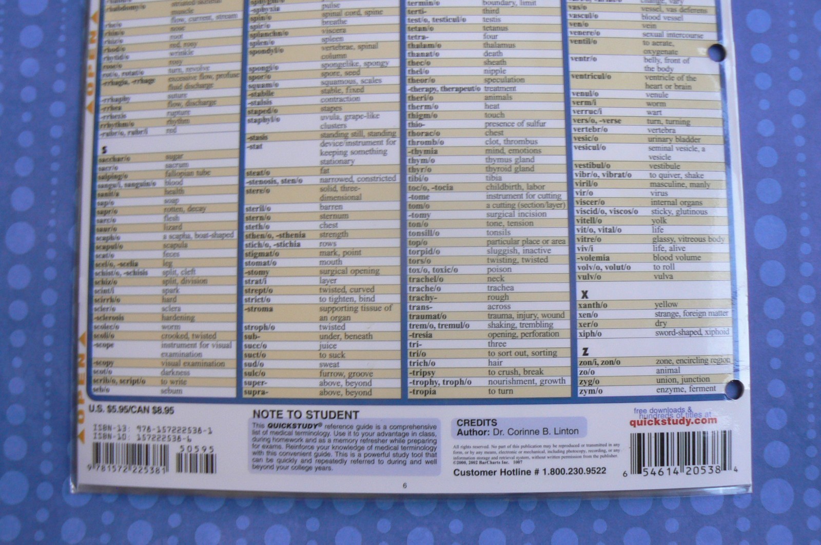Medical Terminology,Basics, 6-page laminated Quick Study reference LN! BarCharts