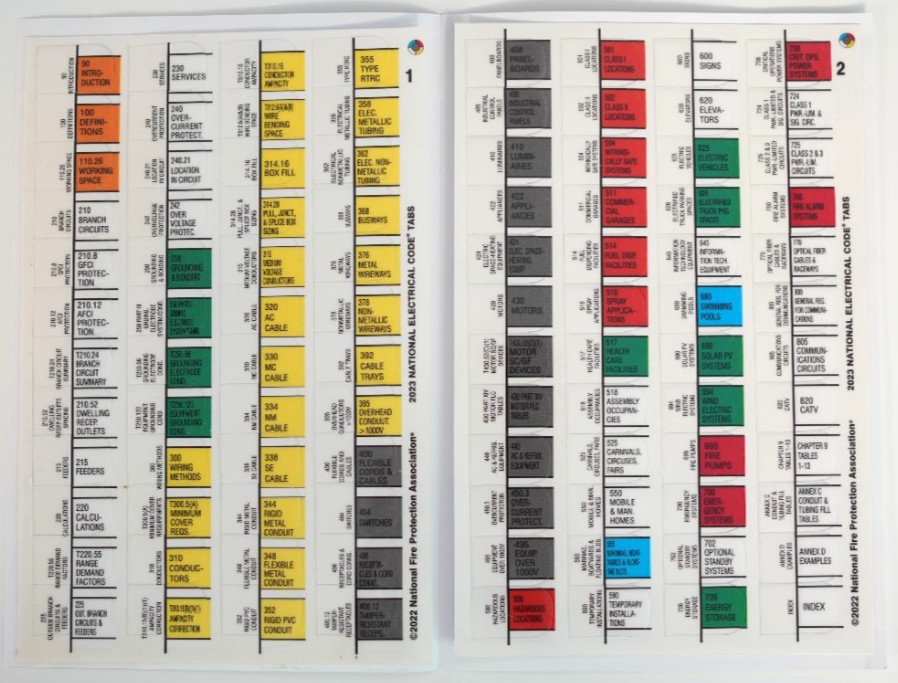 [SLIGHT DEFECT] NFPA 70 2023 National Electrical Code 2023 WITH TABS