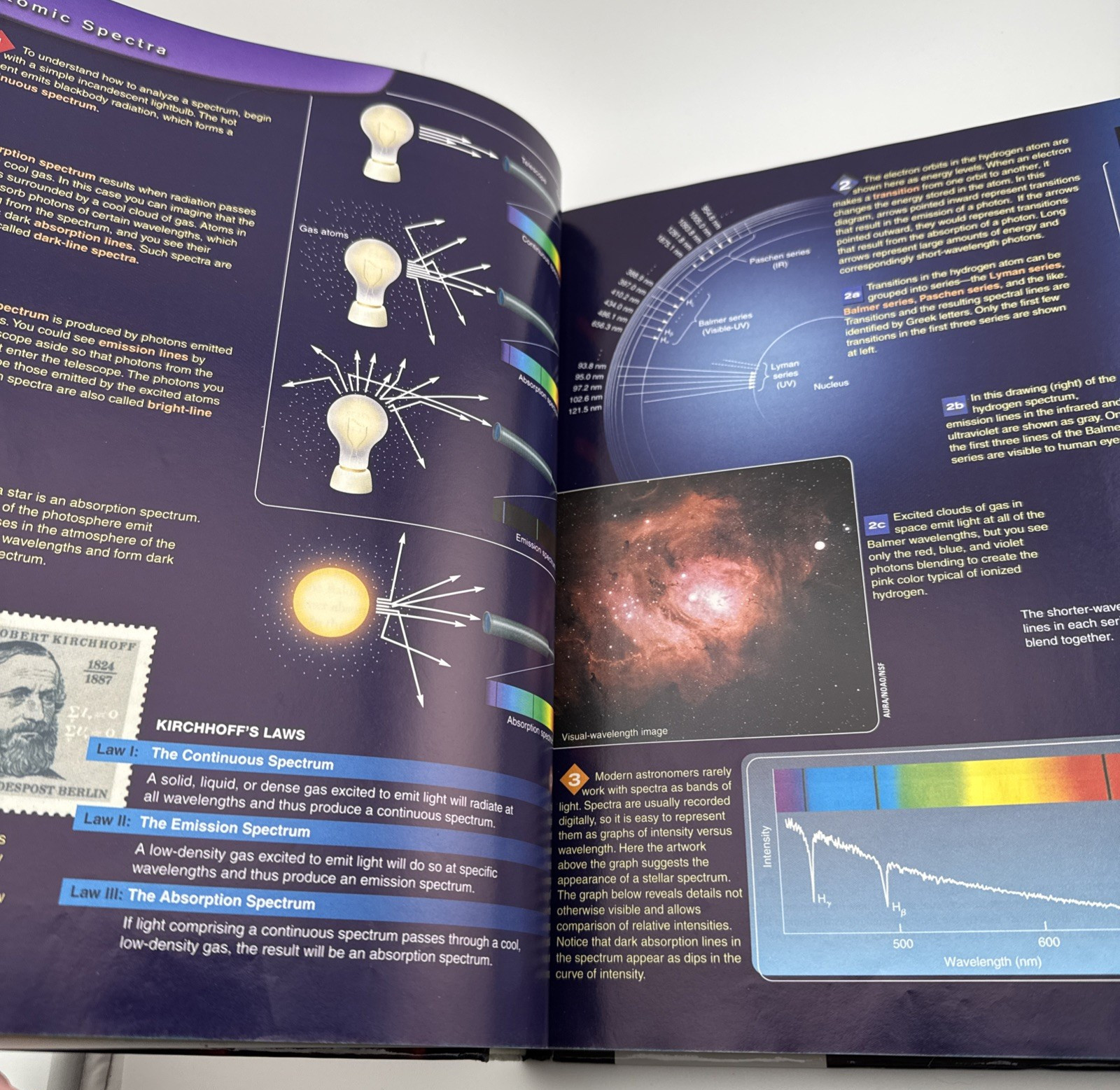 Foundations of Astronomy by Seeds & Backman 11th Edition Hardcover 2011