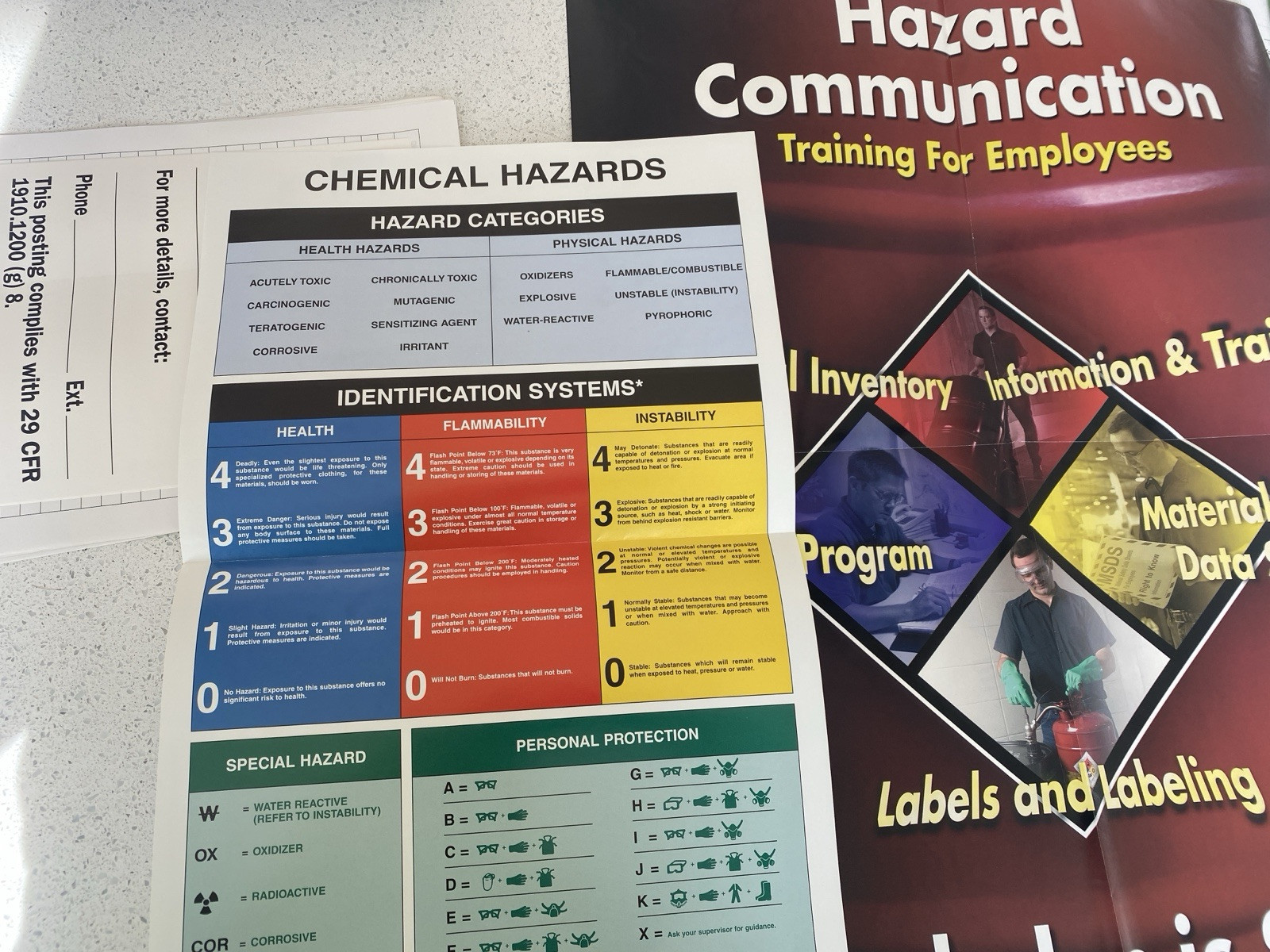 JJ Keller Hazard Communication Training Materials, DVD, Handouts, User Guide Haz