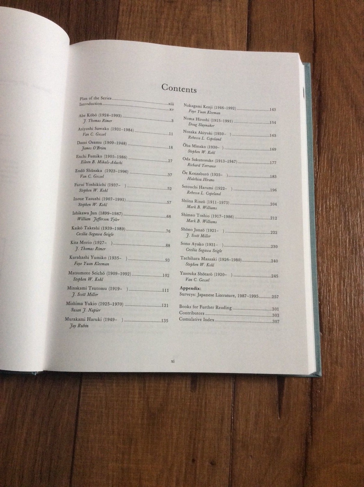Japan Dictionary fiction Writers WWII Literary Bio Vol 182 hardcover