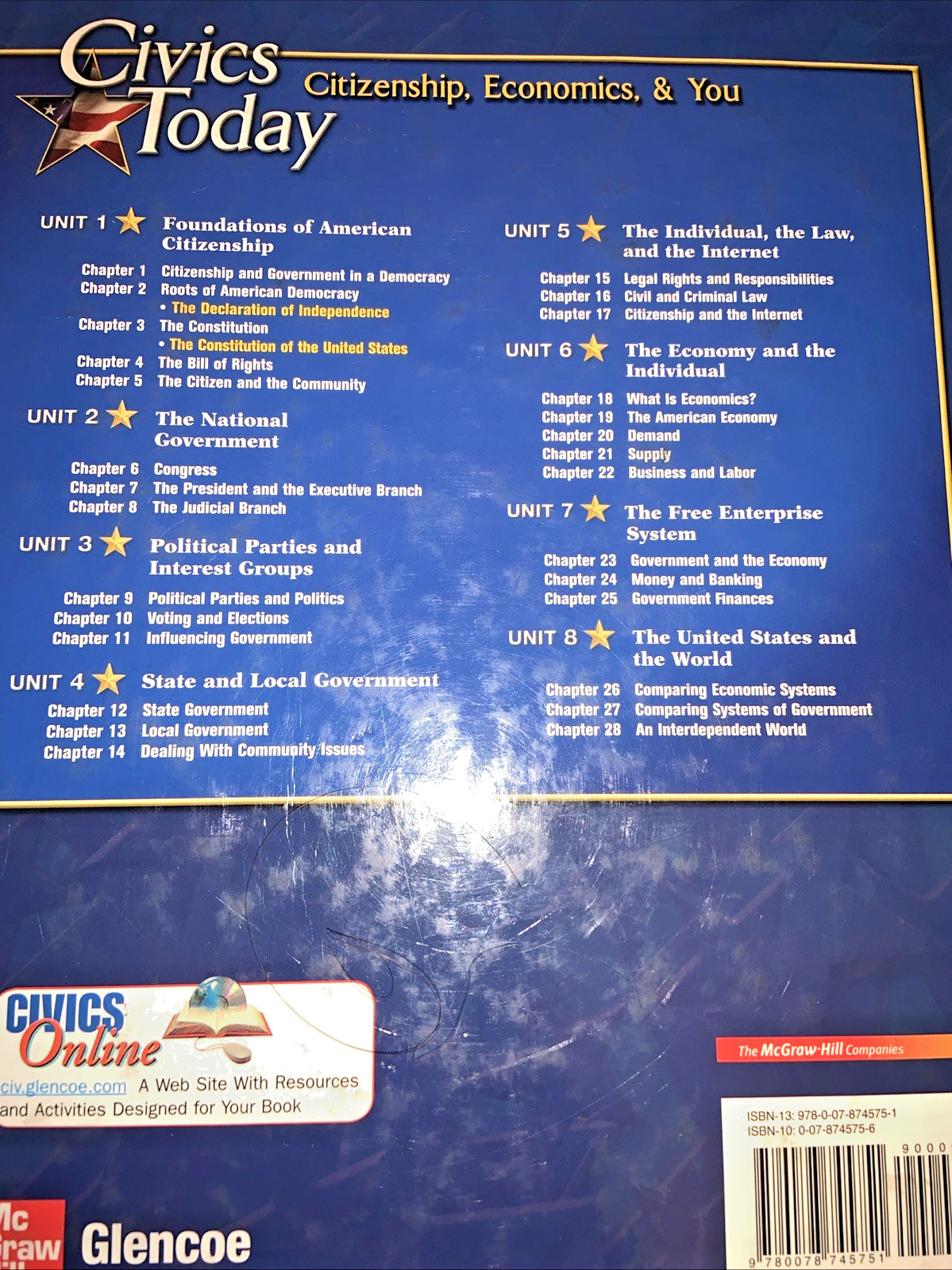 Glencoe Civics Today Teacher Edition Wraparound 2007 Citizenship Economics