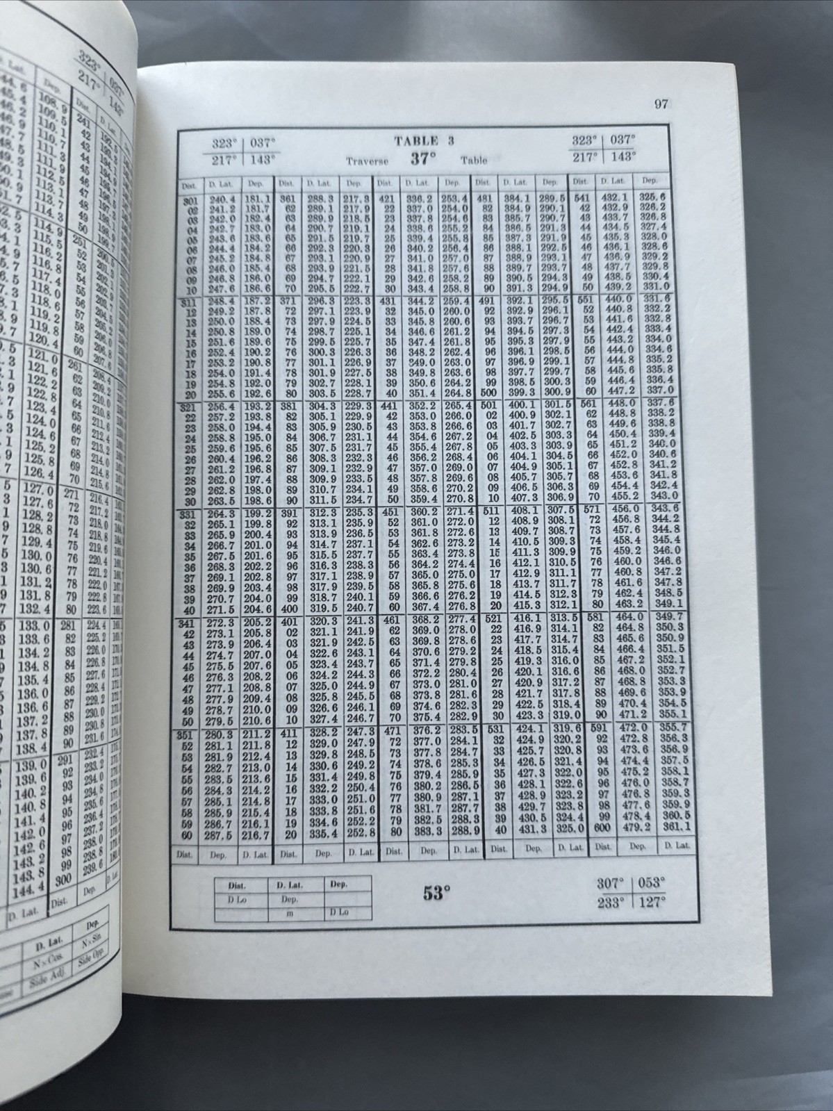 American Practical Navigator Pub 9 Bowditch Vol I & II 1981 1984 HC Set