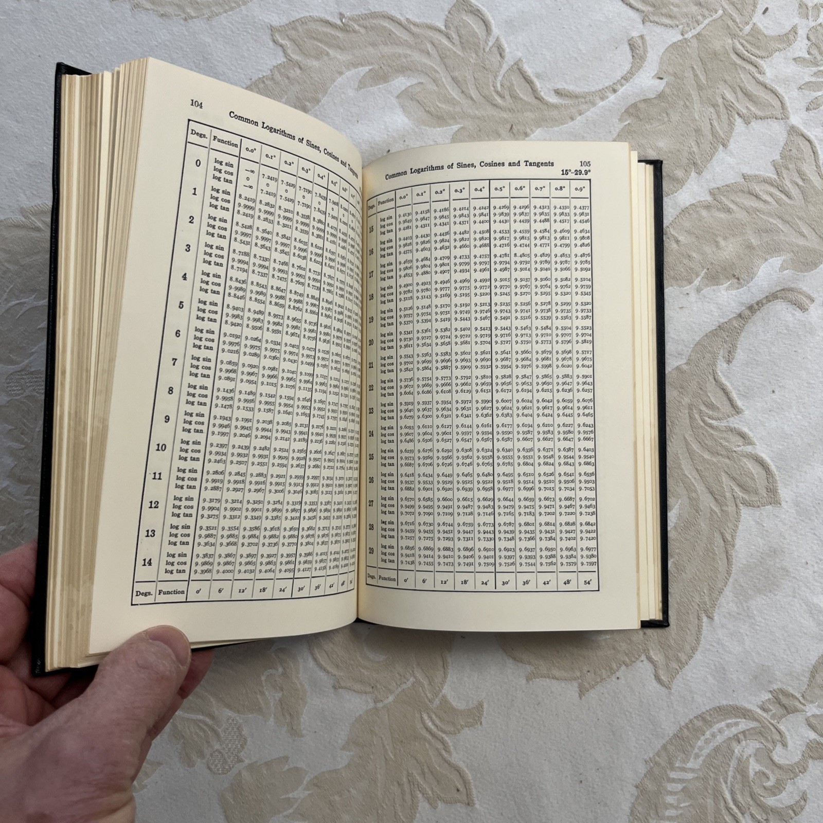 A Manual Of Mathematics, Hudson And Lipka. John Wiley 1960. Reprint Hardback.