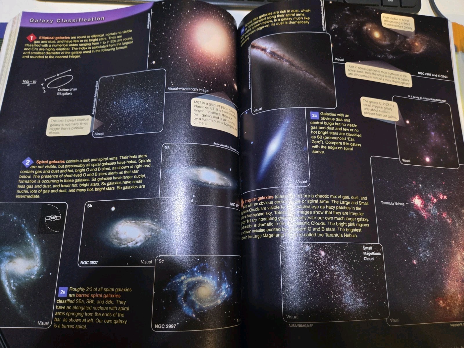Stars and Galaxies 7th Edition CSUN Astronomy 152 Custom READ Detail