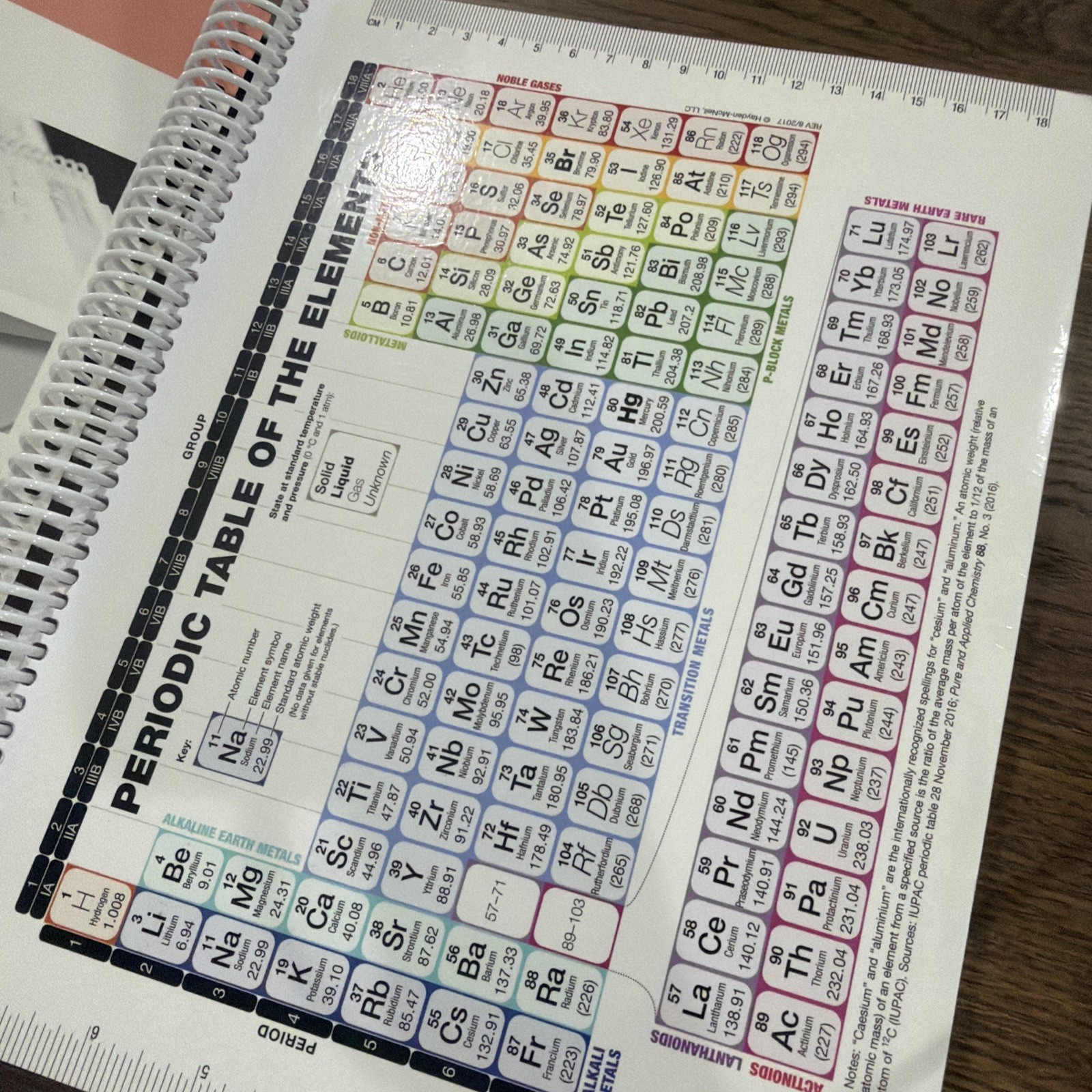 Hayden-McNeil Student Lab Notebook Chemistry Spiral Bound Duplicate Sets Used