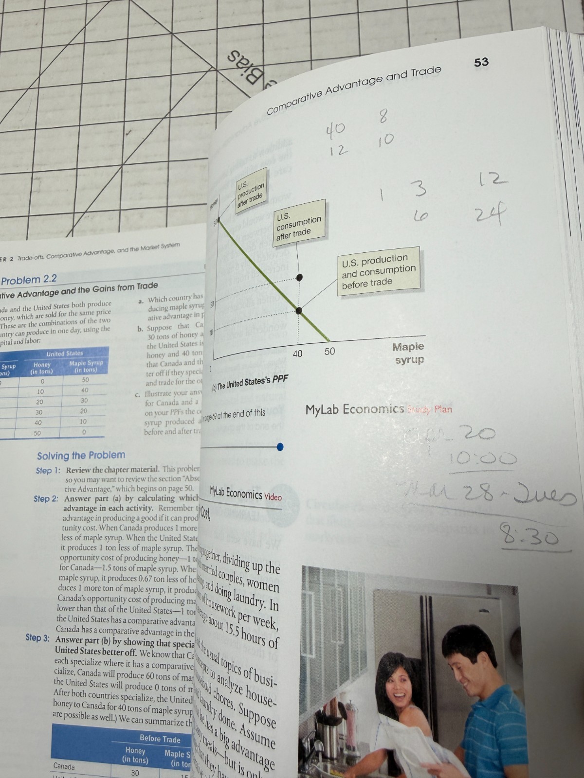 Microeconomics 7th Edition by Anthony O’Brien and Glenn Hubbard 2018, TPB