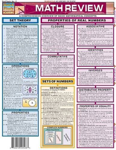 Math Review (Quickstudy: Academic) – Pamphlet By BarCharts, Inc. – VERY GOOD