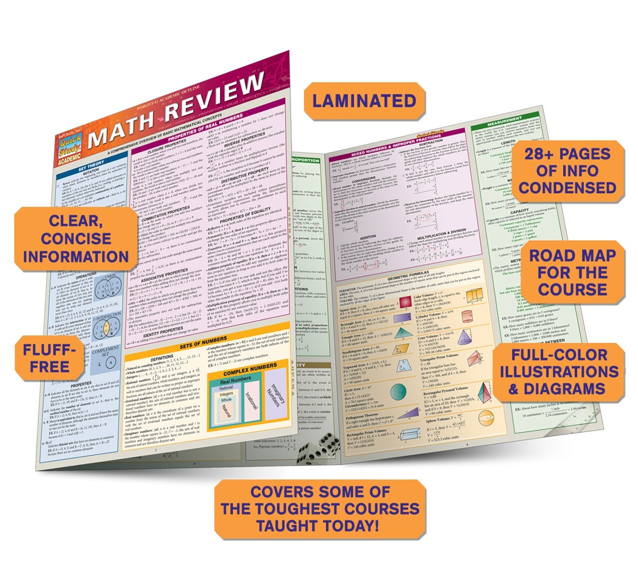 Math Review : A QuickStudy Laminated Reference Guide by Words & Words & Numbers