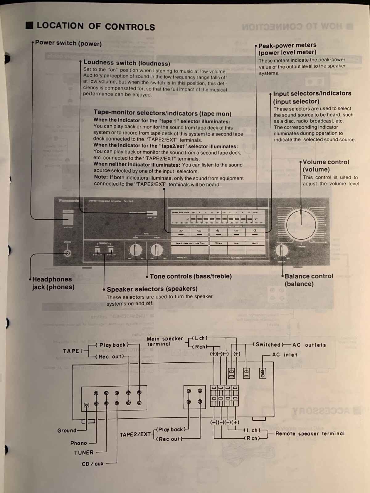 Panasonic SU-363 – Stereo Integrated Amplifier ORIGINAL Service Manual – 1987