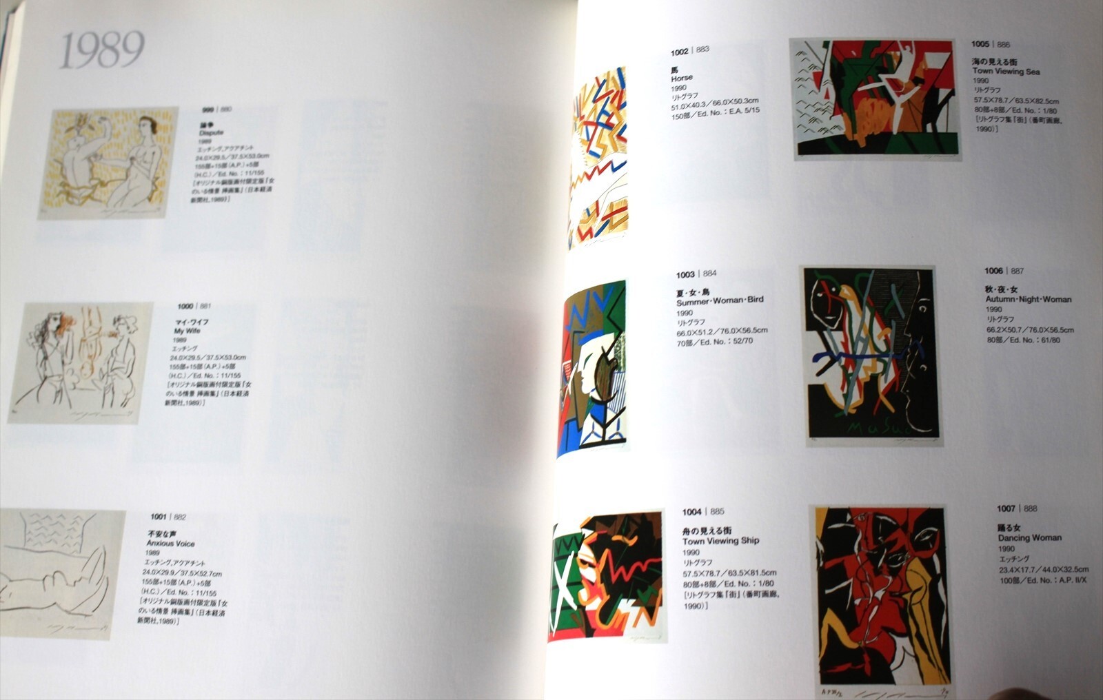 Rare The Art of Mitsuo Ikeda: Masterpiece Collection Art Book Printmaking & More