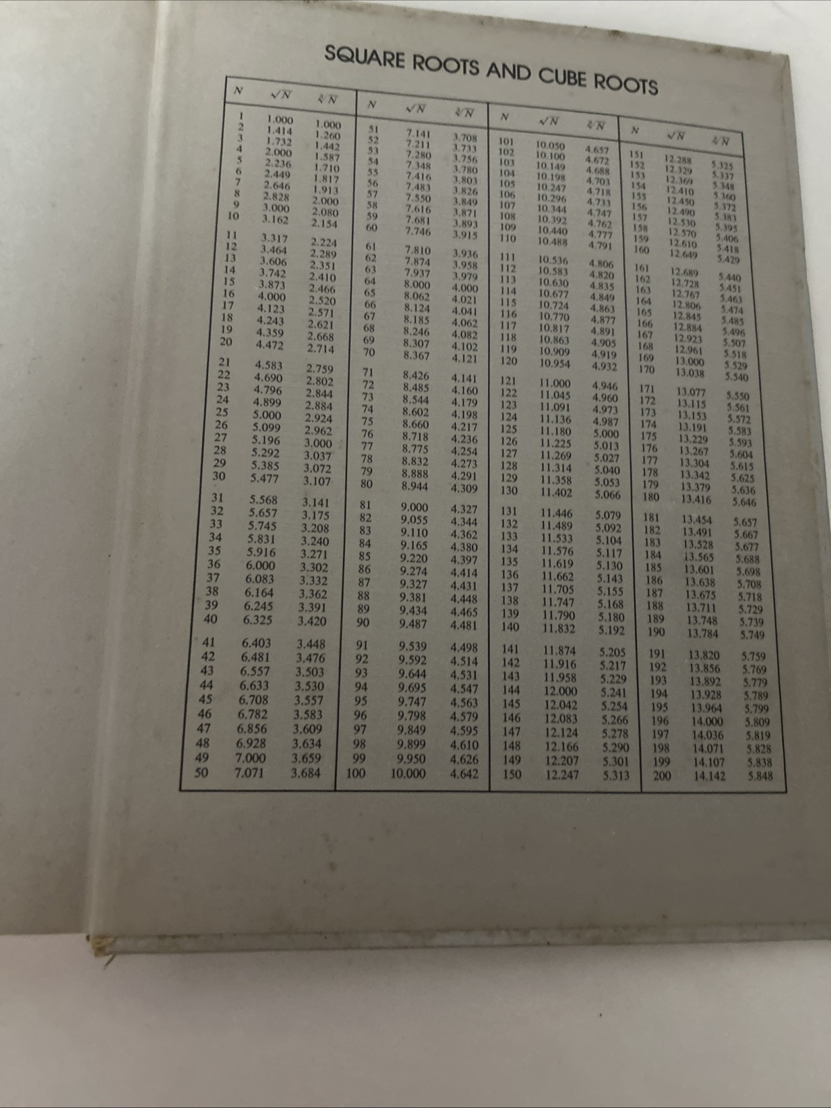 Elementary Algebra by Howard A. Silver (1982, Hardcover)