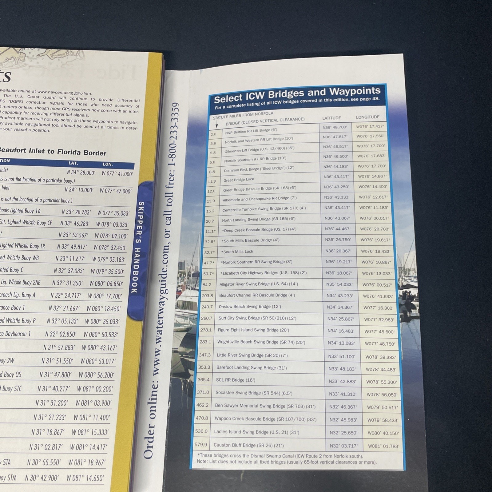 Doziers Waterway Guide Atlantic ICW 2015 Norfolk VA Jacksonville FL Intracoastal
