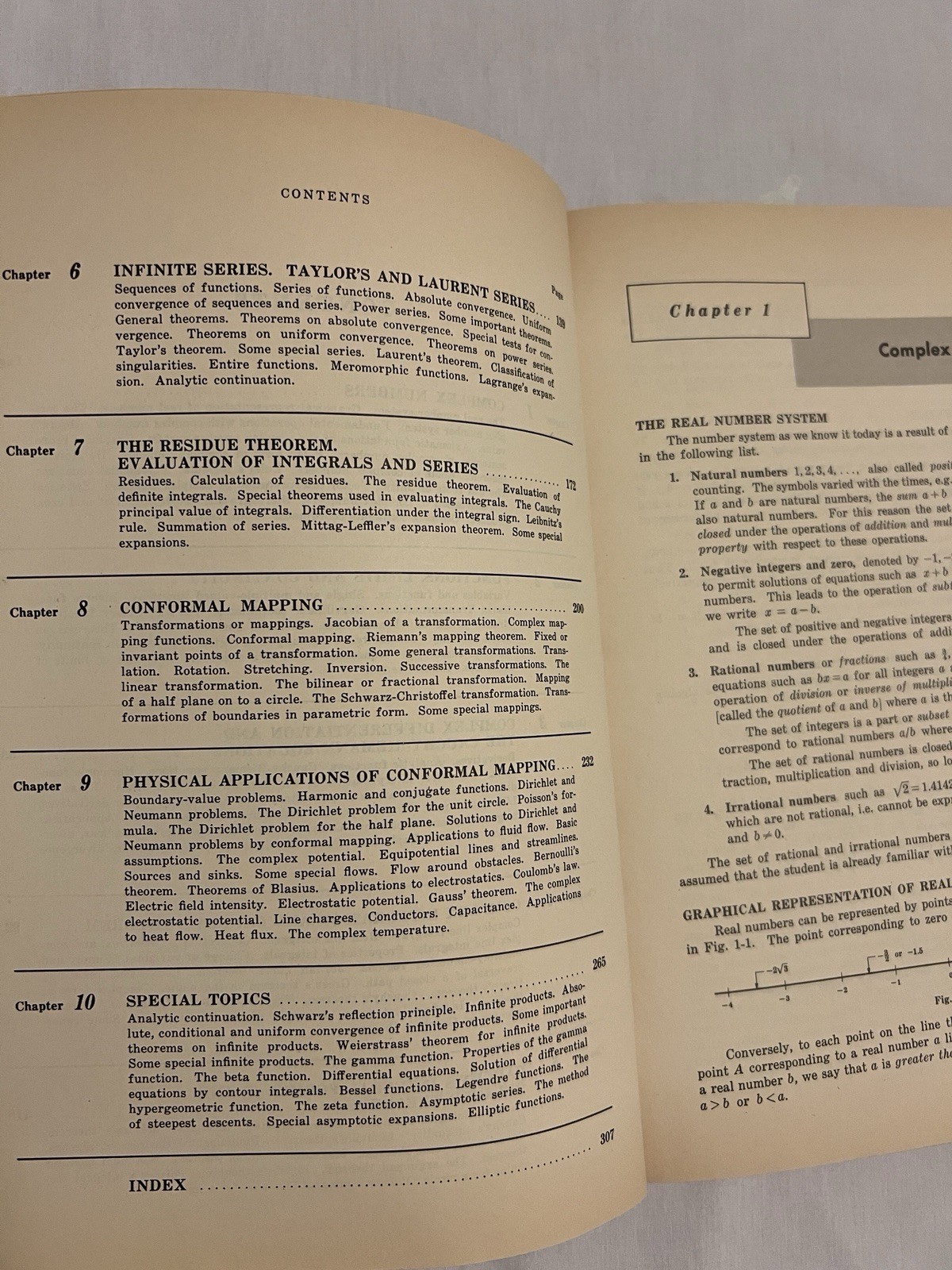 Schaum’s Outline of Complex Variables by Murray R. Spiegel (1964)