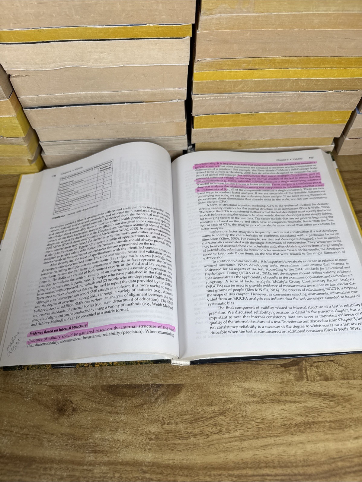 Assessment Procedures for – Hardcover, by Drummond Robert J.