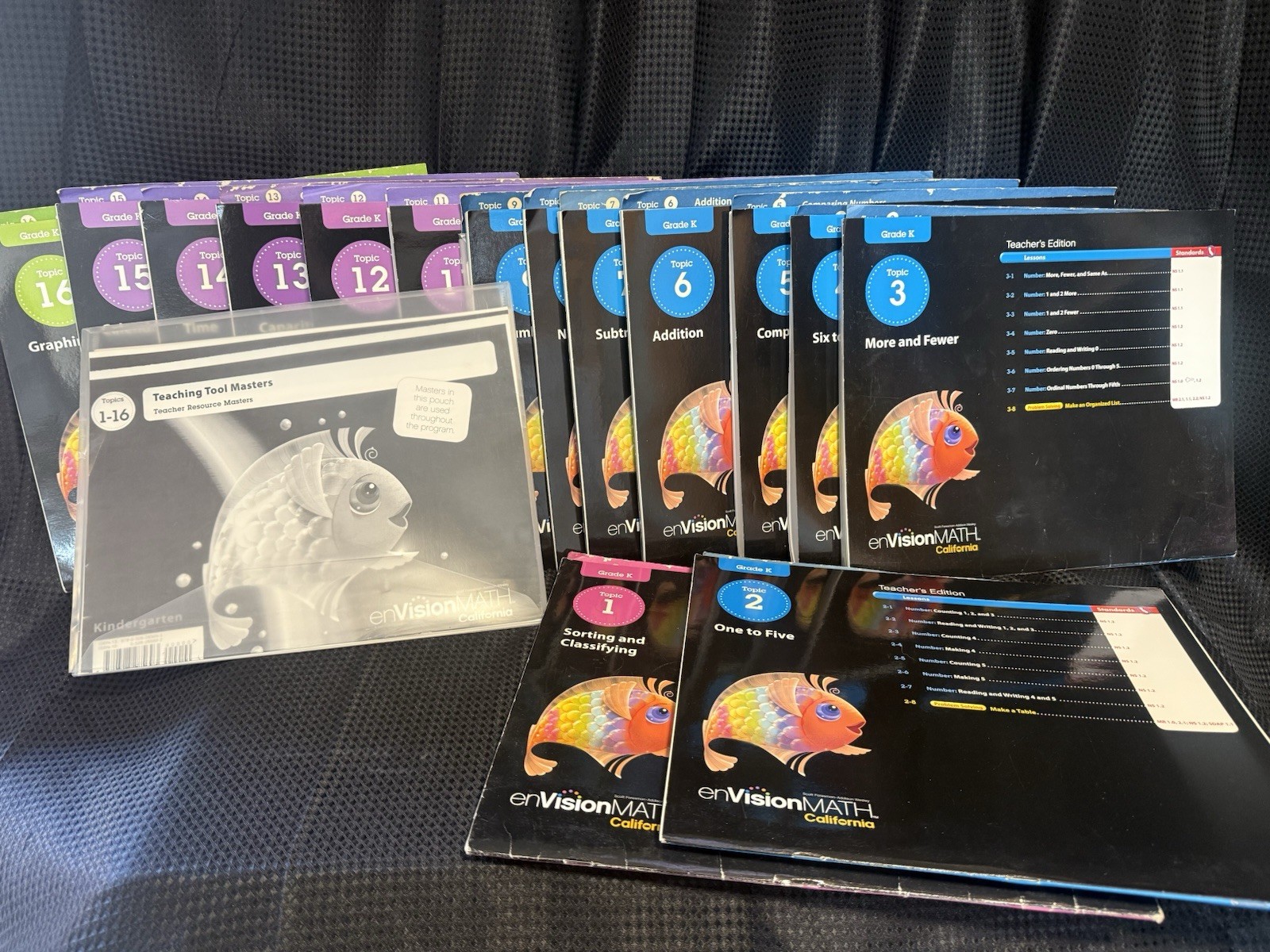 Envision Mathematics Grade K Topics 1-16 Teacher’s Set TEACHING TOOL MASTERS