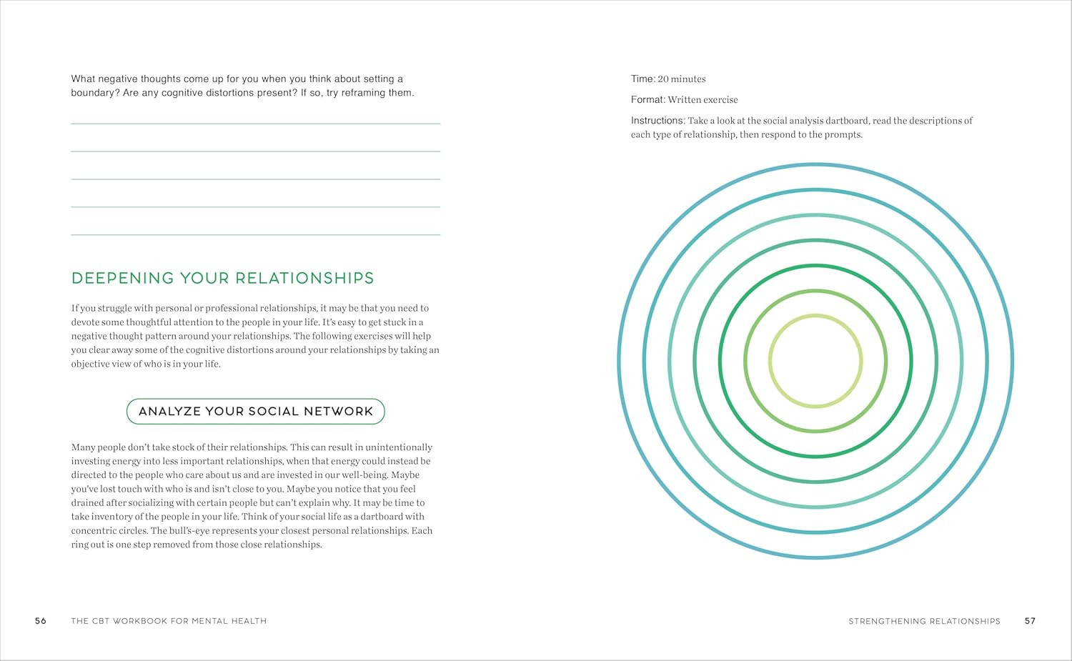 The CBT Workbook for Mental : Evidence-Based Exercises to Transform Negative Tho