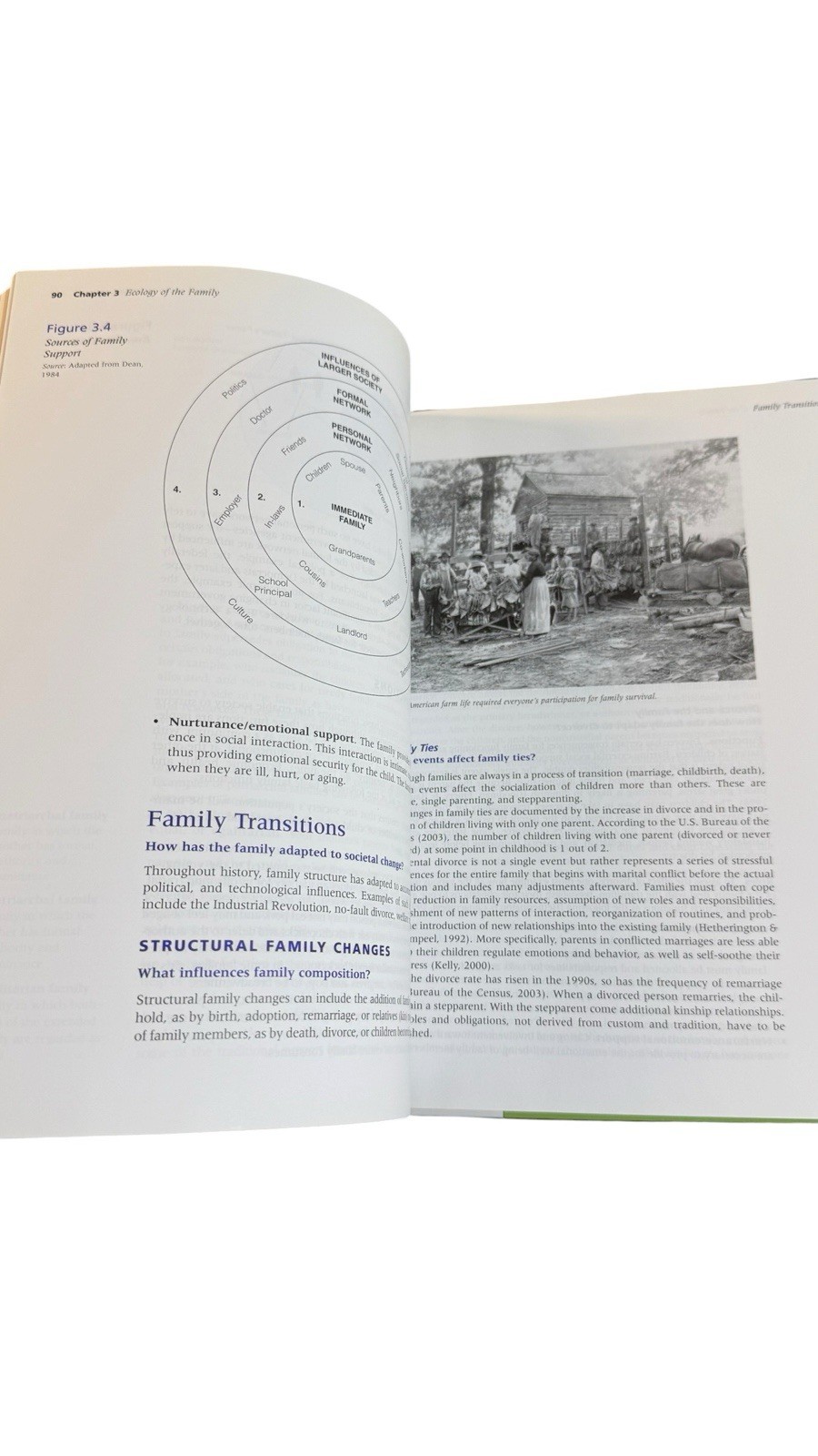 Child Family School Community Socialization CengageNOW Textbook Very Good