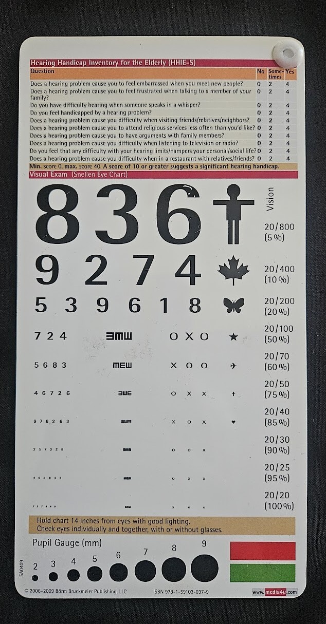 GERIATRICS POCKETCARD SET; Pre-Owned, Like New’