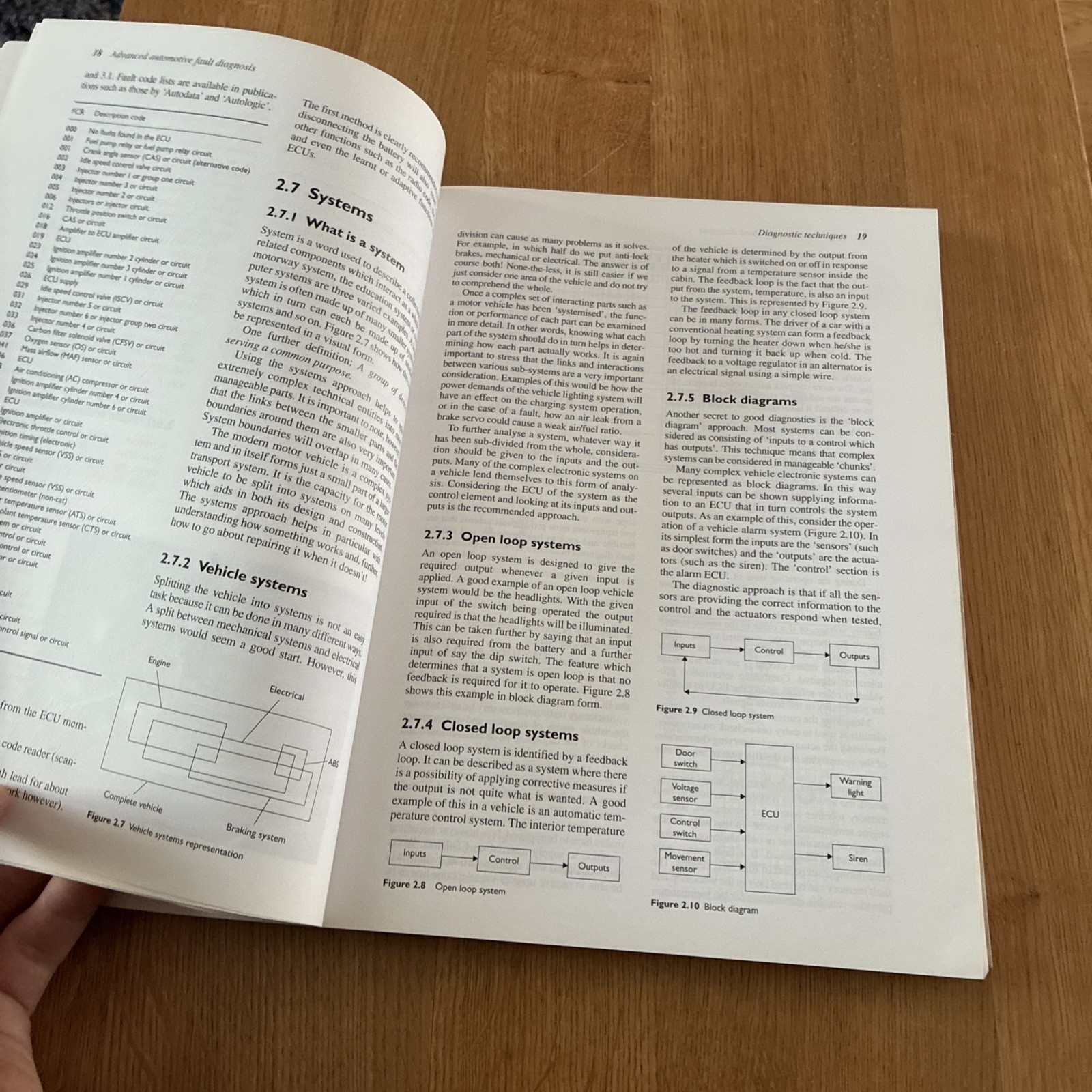 Advanced Automotive Fault Diagnosis – Tom Denton