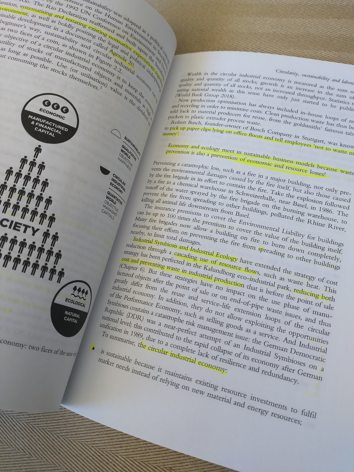 The Circular Economy A User s Guide