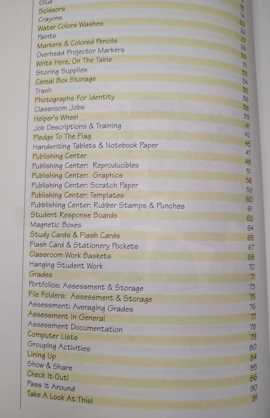 Teacher Handbook Dinah Zike Classroom Organization It Can Be Done! K-6th NEW2005