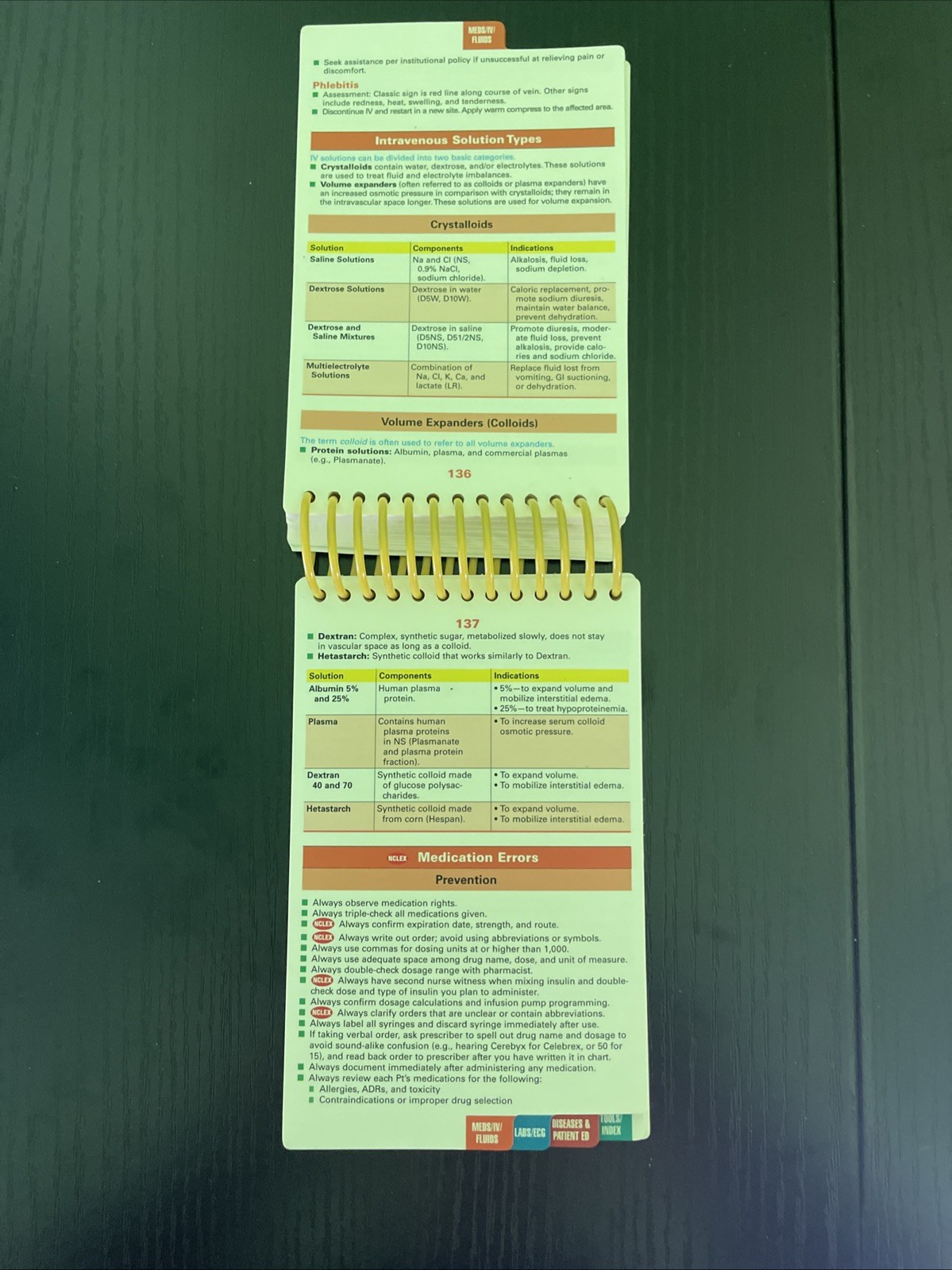 LPN Notes Nurse’s Clinical Pocket Guide by F.A. Davis Company and Ehren Myers