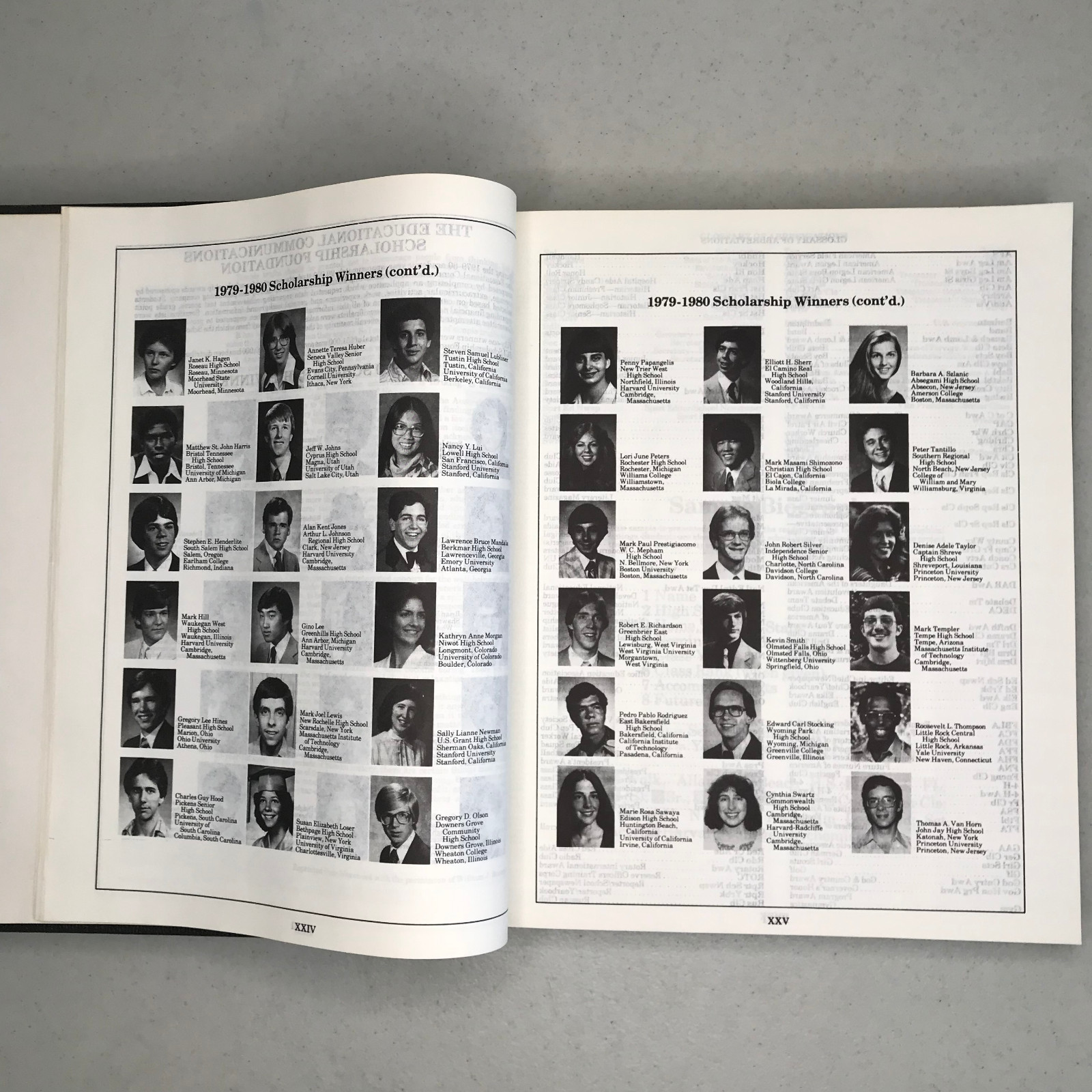 Who’s Who American High School Students 1979-1980 14th Ed Vol I Northeast