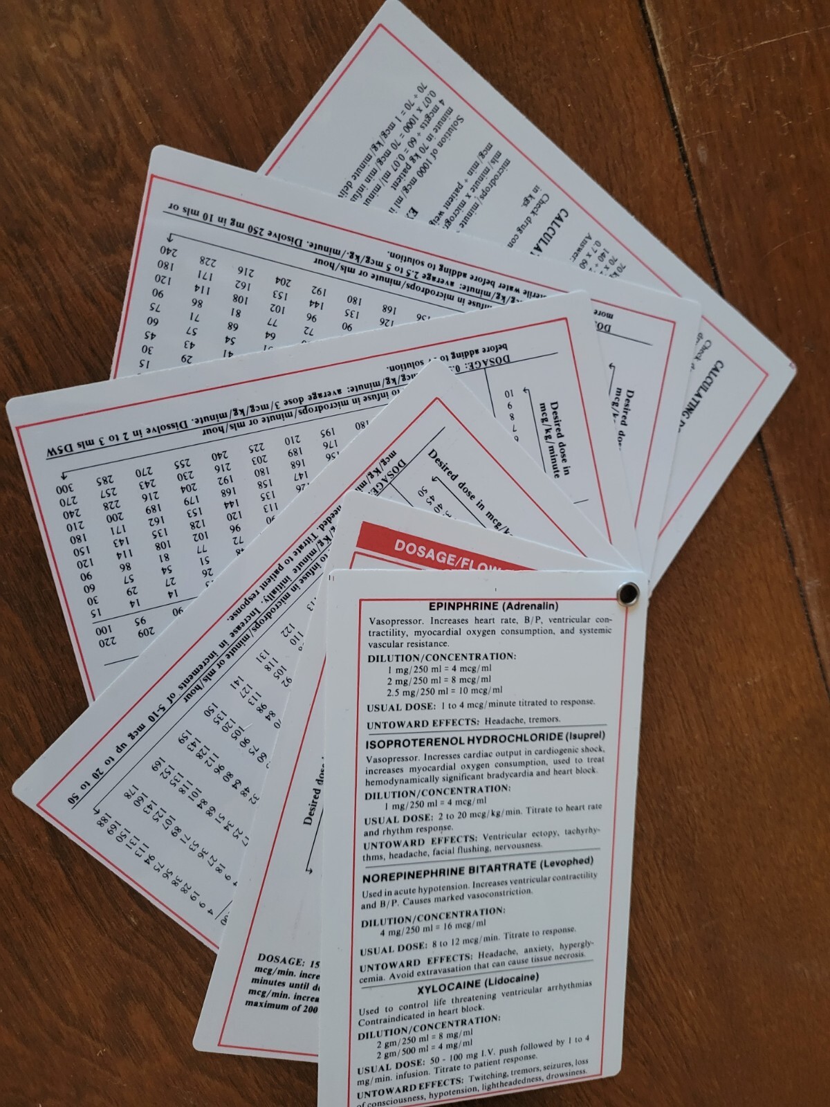 Dosage Calculations cards for medication
