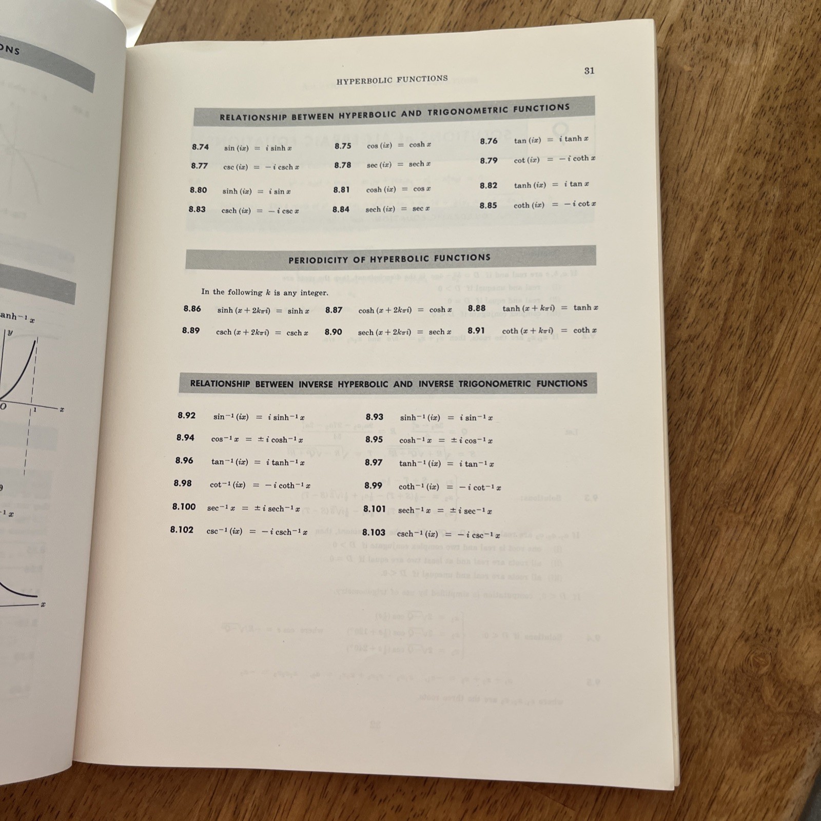 Mathematical Handbook of Formulas and Tables Murray R. Spiegel 1968 Shaum’s