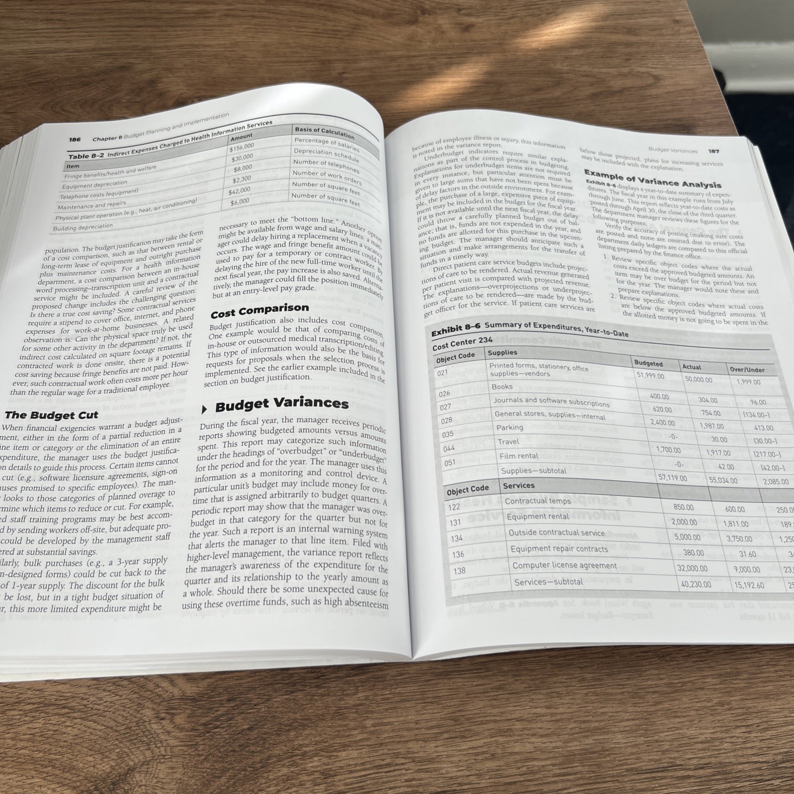 Studyguide for Management Principles for Health Professionals
