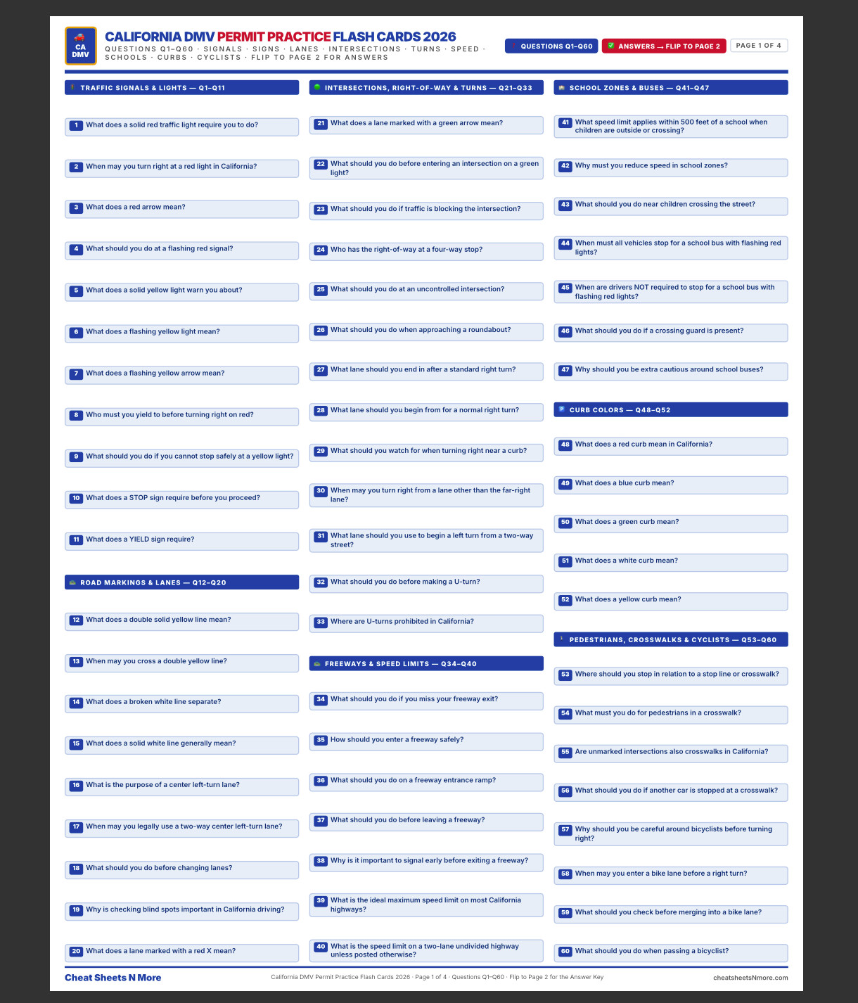 California DMV Permit Practice Test Flash Cards 2026 Cheat Sheet Laminated Print