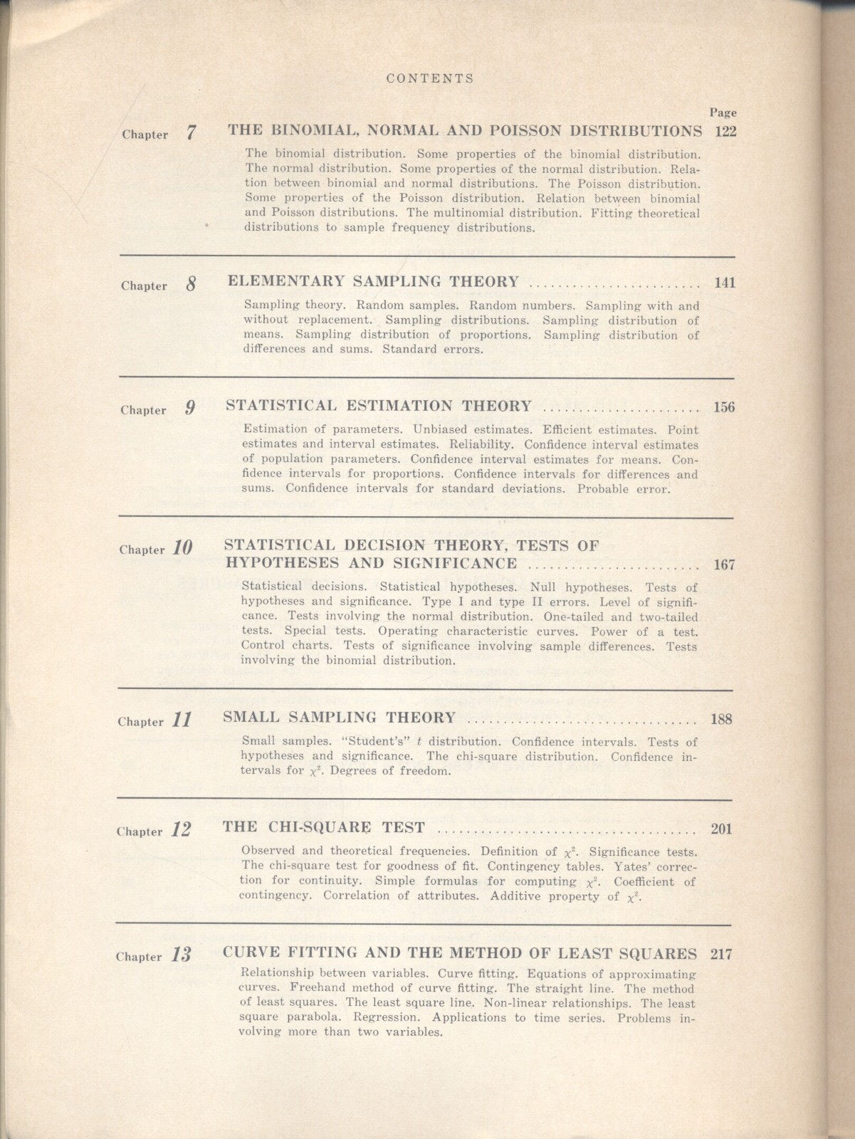 Schaum’s Outline Theory & Problems of Statistics by Murray R. Spiegel – 1961