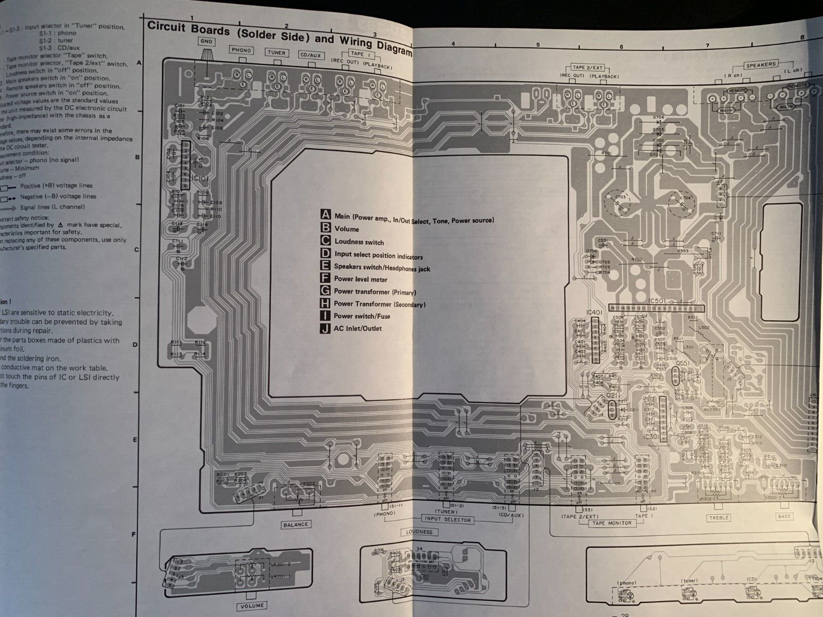 Panasonic SU-363 – Stereo Integrated Amplifier ORIGINAL Service Manual – 1987