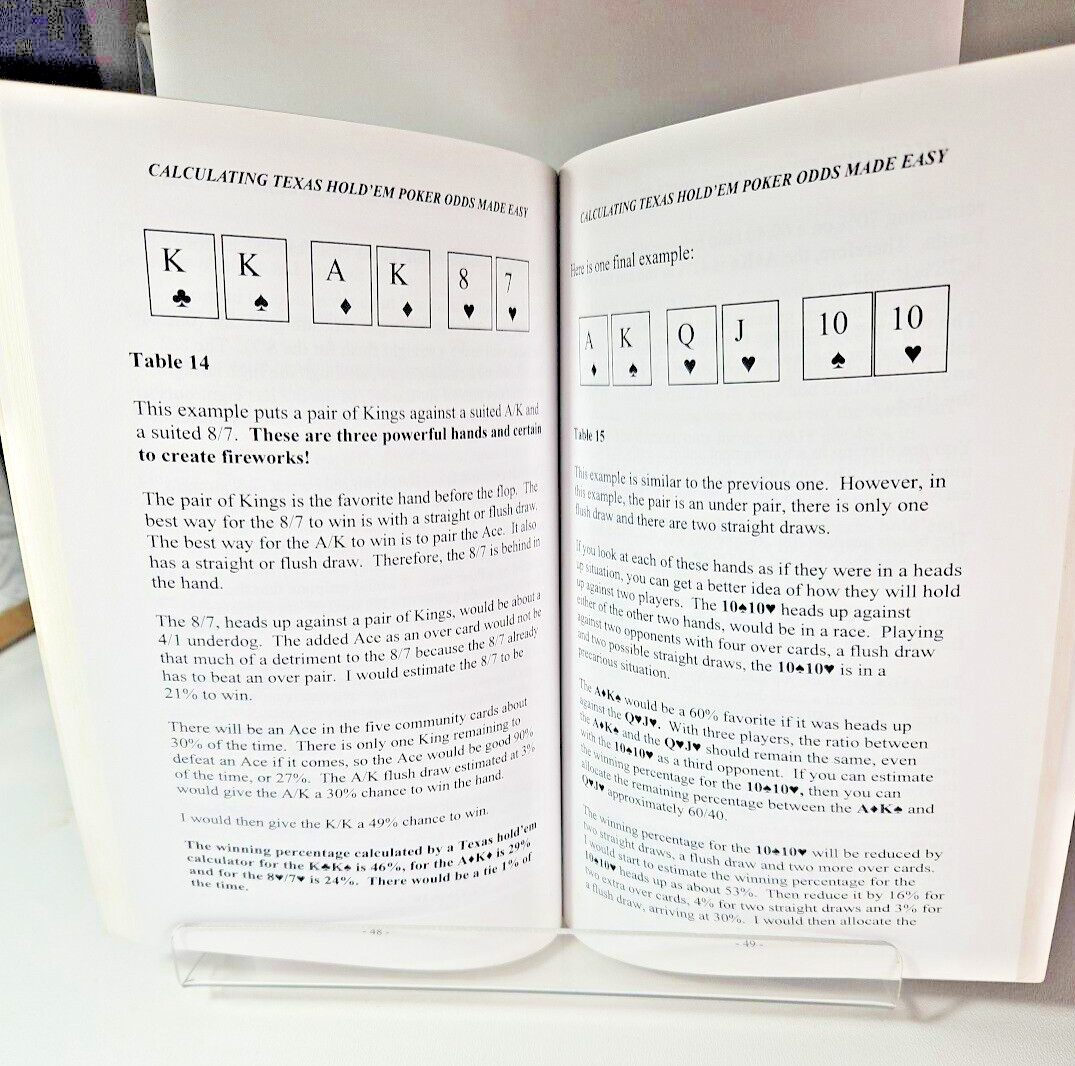 Calculating Texas Holdem Poker Odds Made Easy – Paperback – VERY GOOD