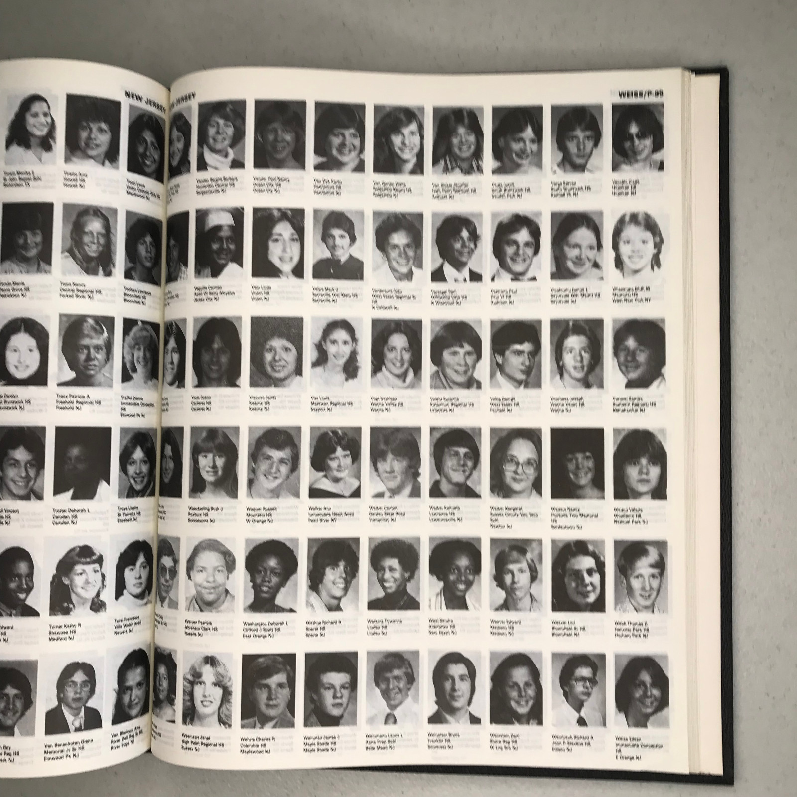 Who’s Who American High School Students 1979-1980 14th Ed Vol I Northeast