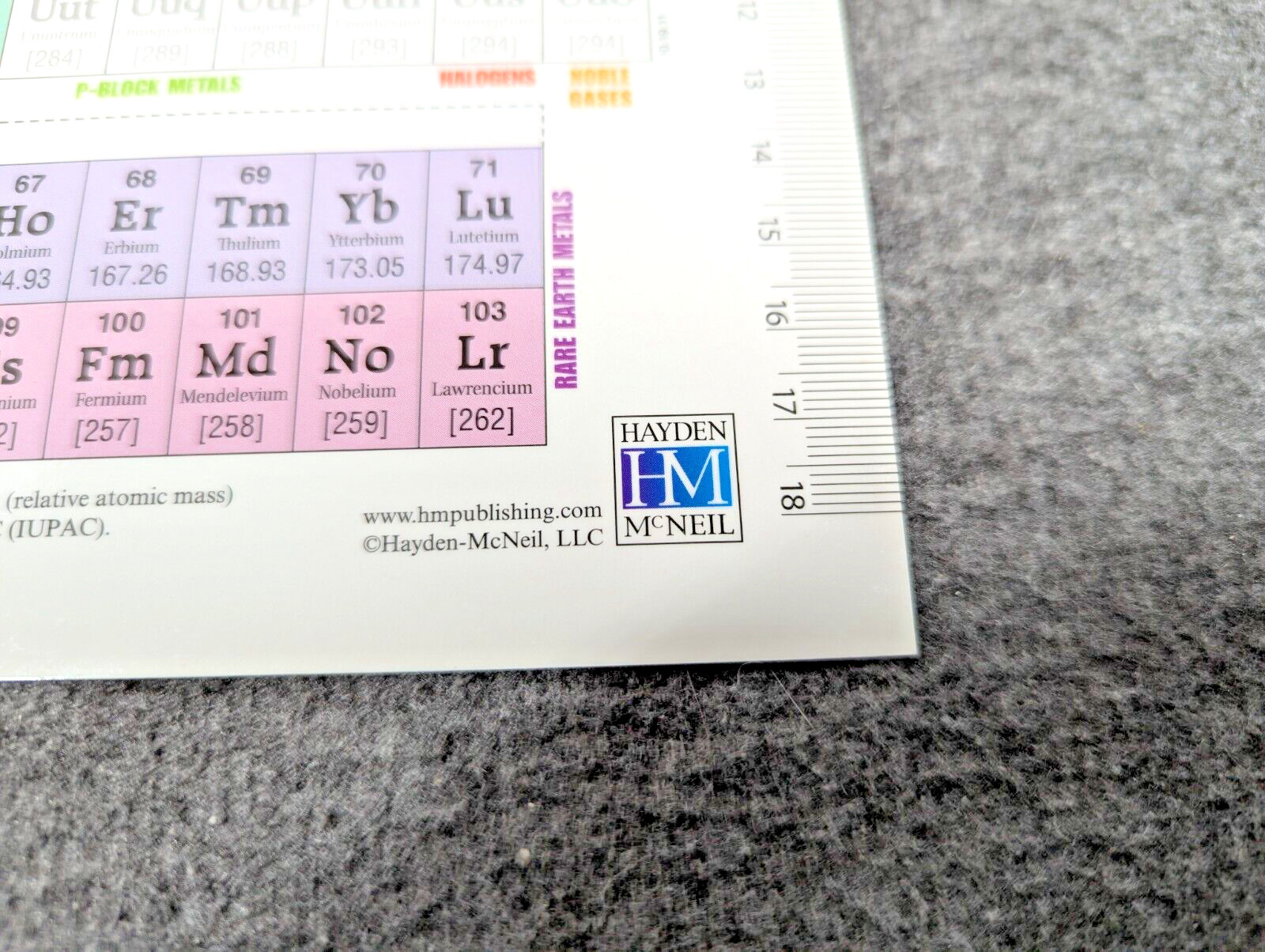 Periodic Table of the Elements Waterproof Sheet by Hayden-McNeil – EUC