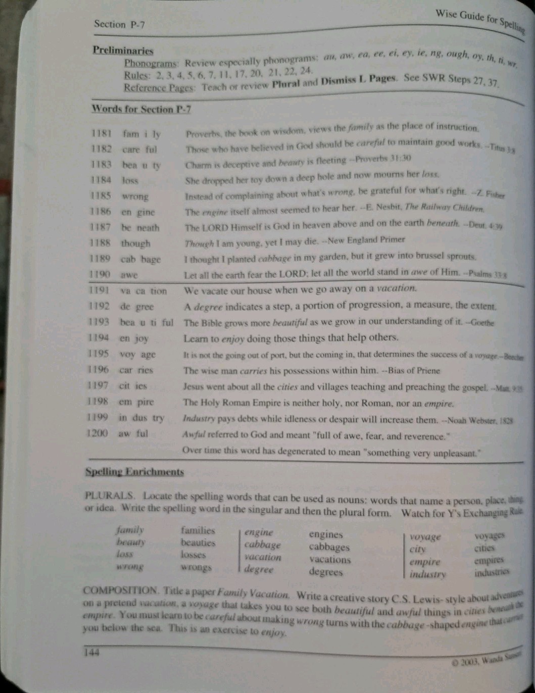 Wise Guide for Spelling Wanda Sanseri 2003 Homeschooling -VERY GOOD Cond