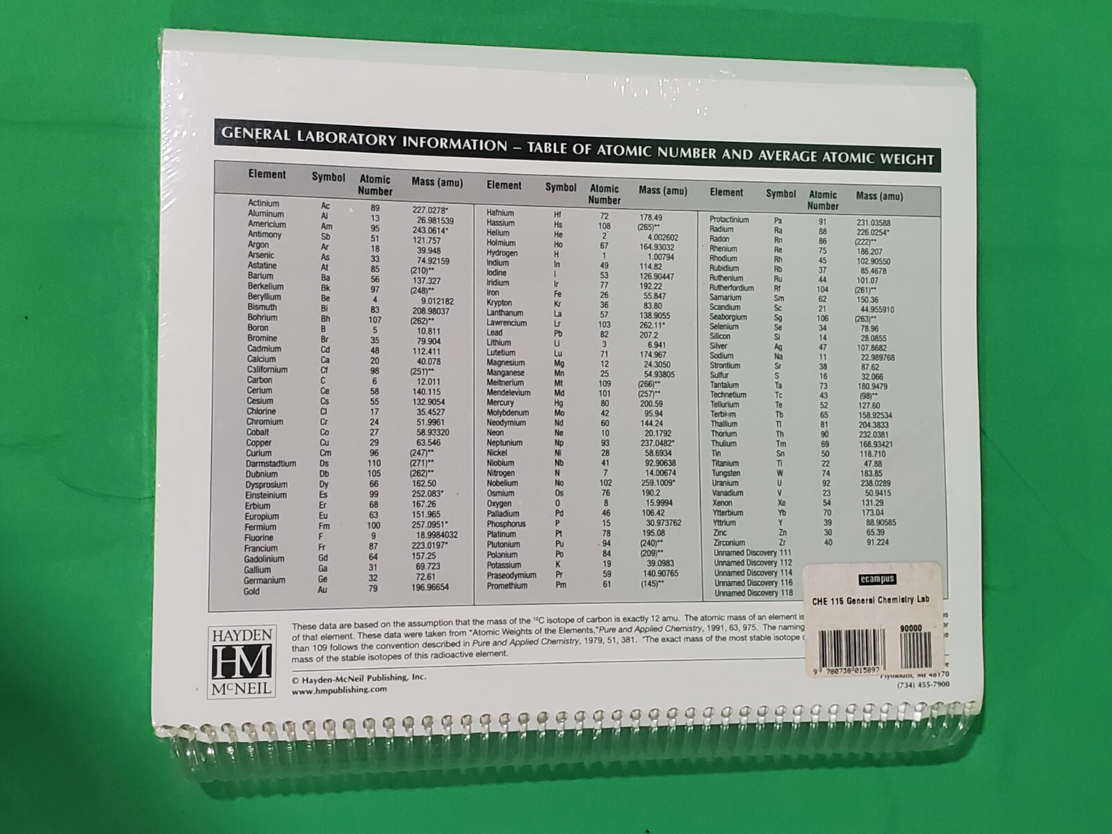 GENERAL CHEMISTRY Laboratory Manual University Kentucky 2005-2006 Hayden Mcneil