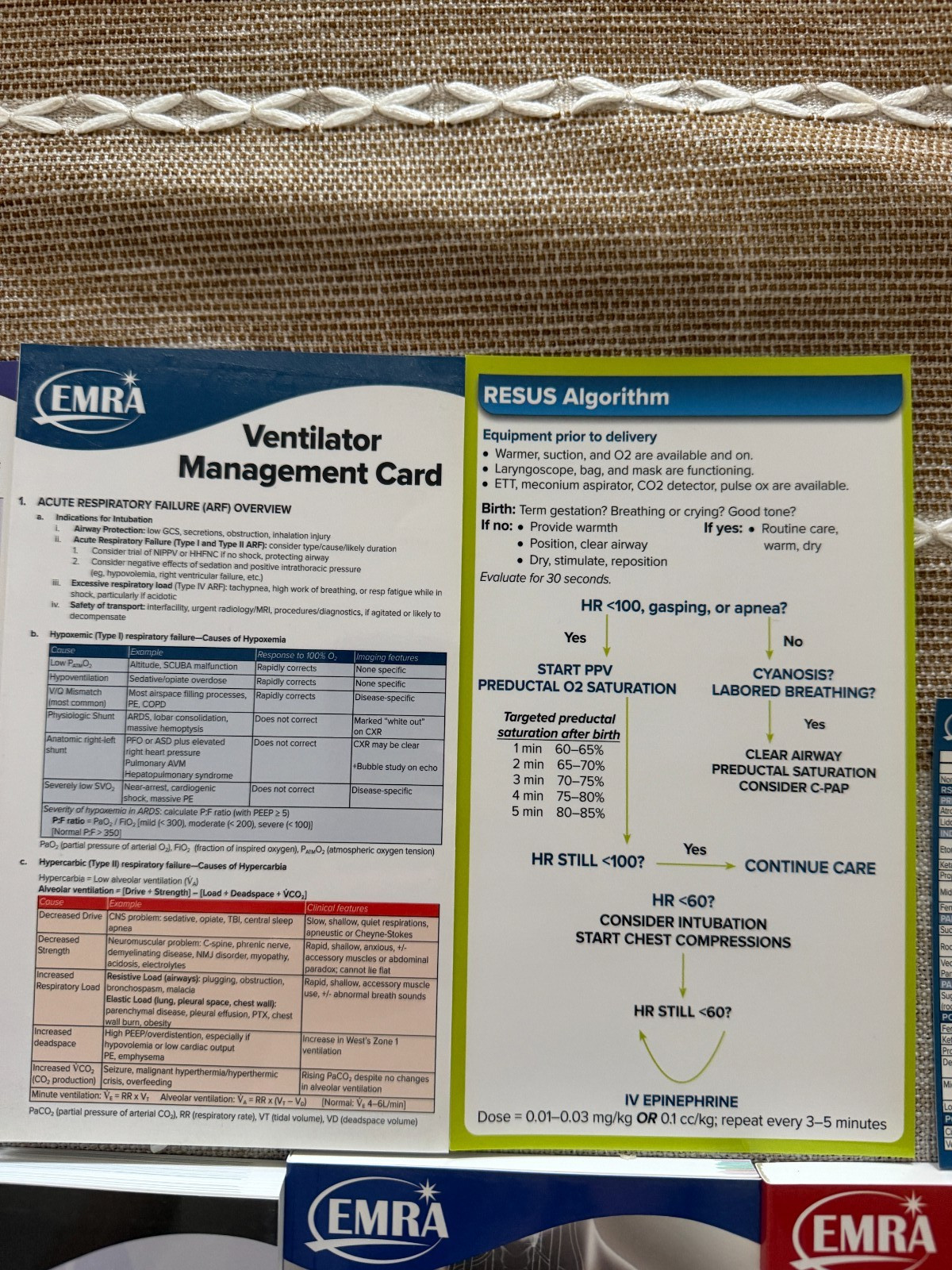 Complete EMRA Emergency Medicine Resident Bundle – 12+ Guides & Quick Reference