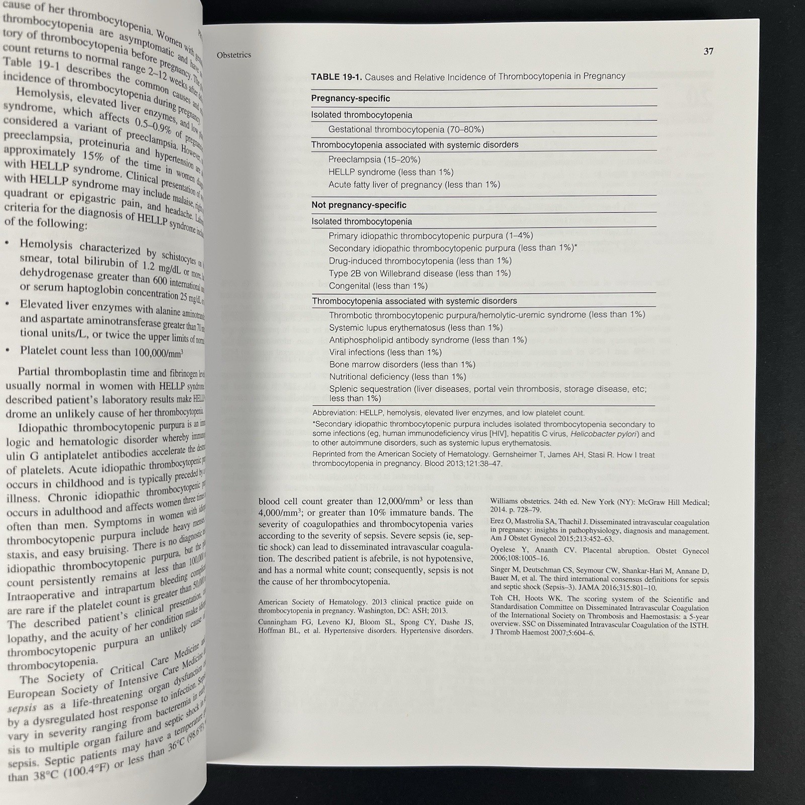 Prolog: Obstetrics 8th Edition Personal Review Learning Gynecology 2018 OBGYN