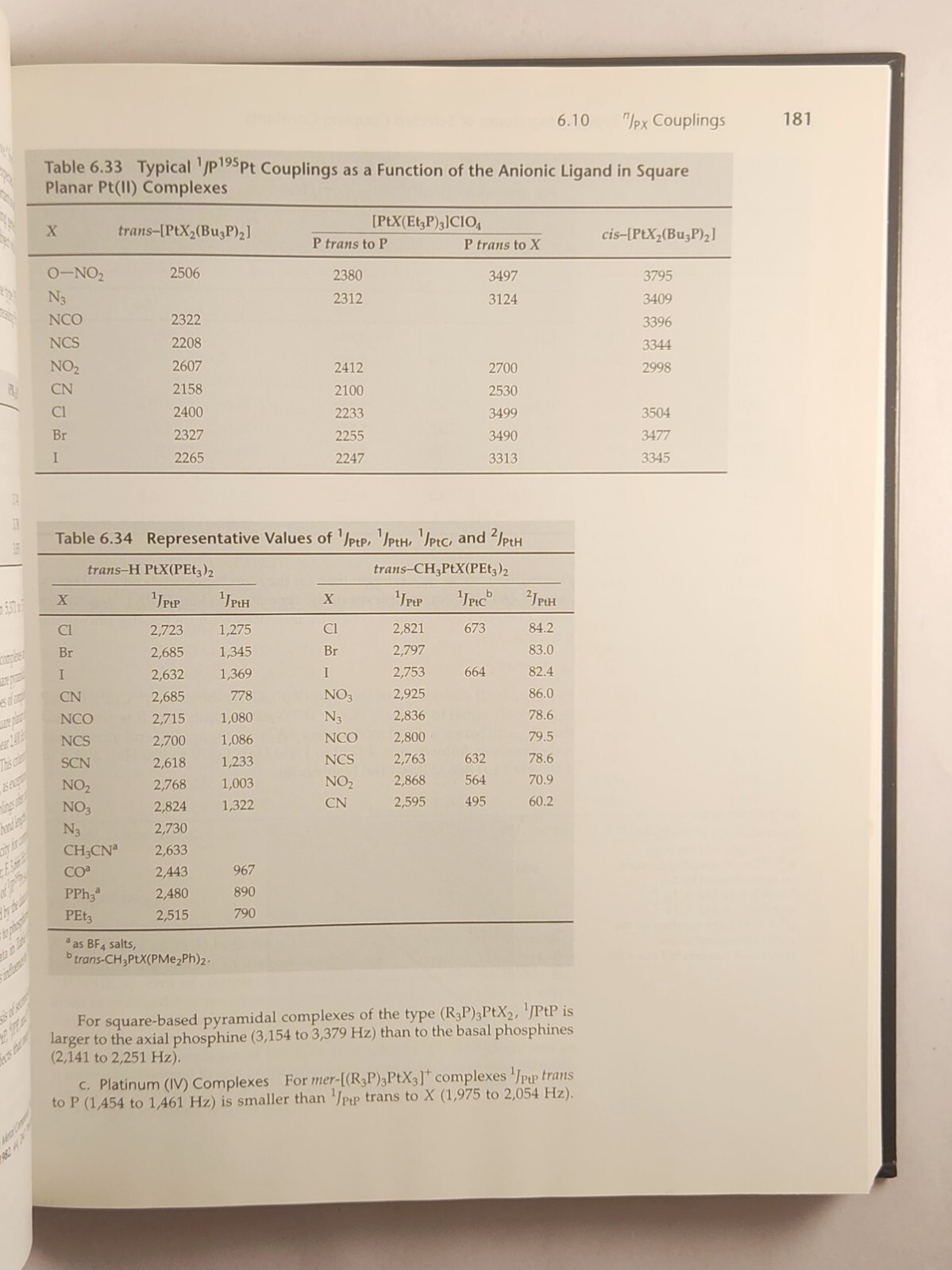 Nuclear Magnetic Resonance Spectroscopy by John Nelson Hardcover