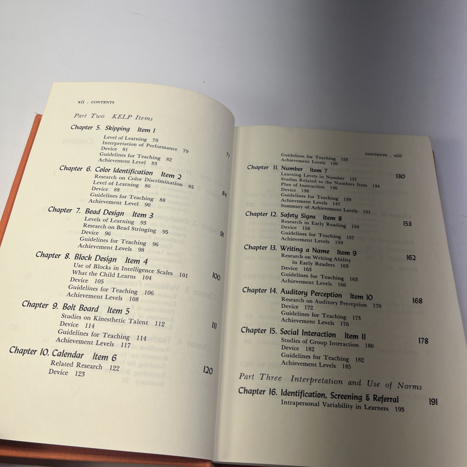 KINDERGARTEN EVALUATION OF LEARNING POTENTIAL KELP 1965 Wilson Robeck McGraw Hil