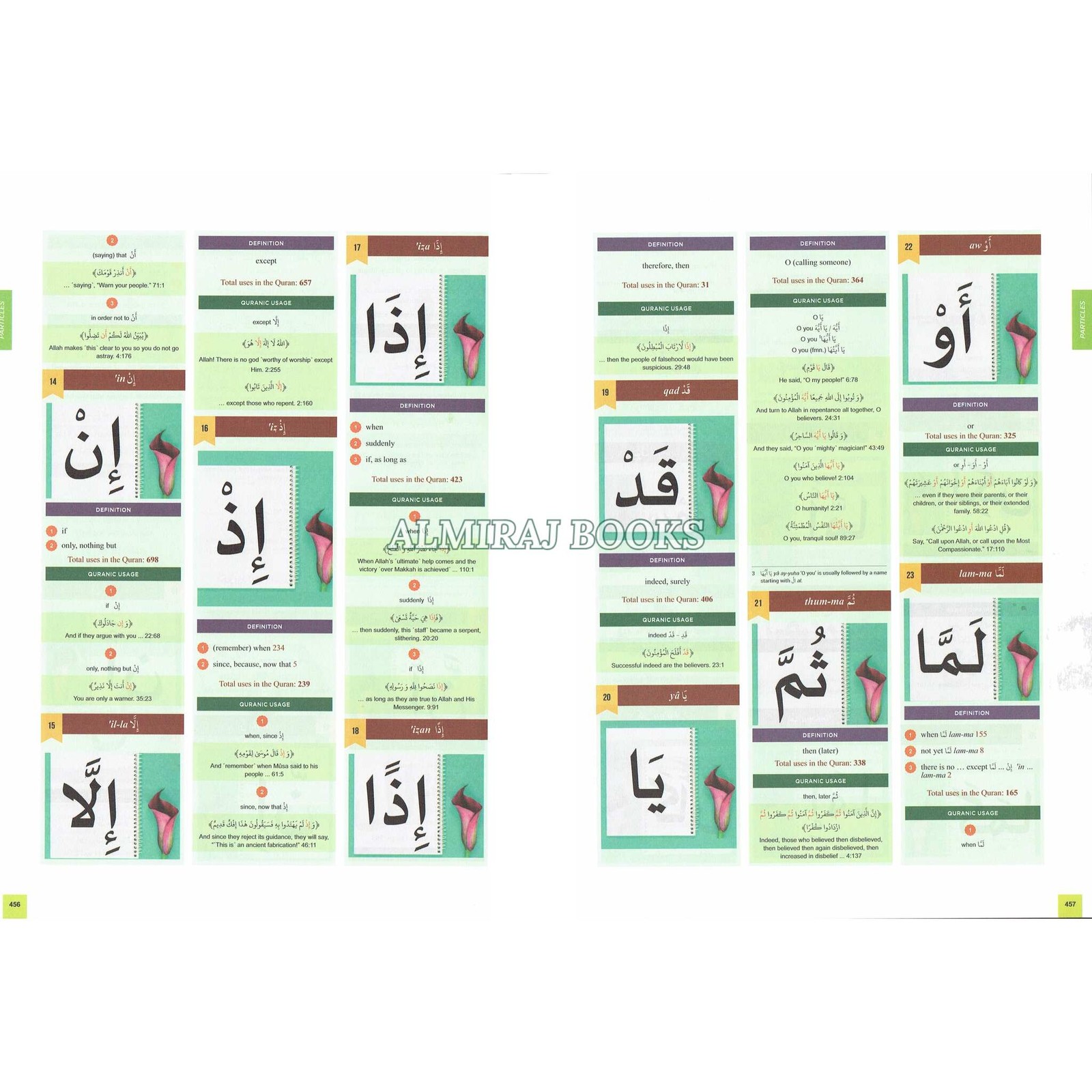 The Clear Quran: Series Dictionary By Dr. Mustafa Khattab